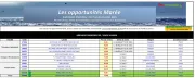 promocash - Catalogue Promocash - Les opportunités Marée valable dès 23/04 - 24/04