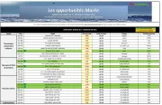promocash - Catalogue Promocash - Les opportunités Marée valable dès 06/05 - 09/05