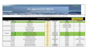 promocash - Catalogue Promocash - Les opportunités Marée valable du 19/08 au 21/08