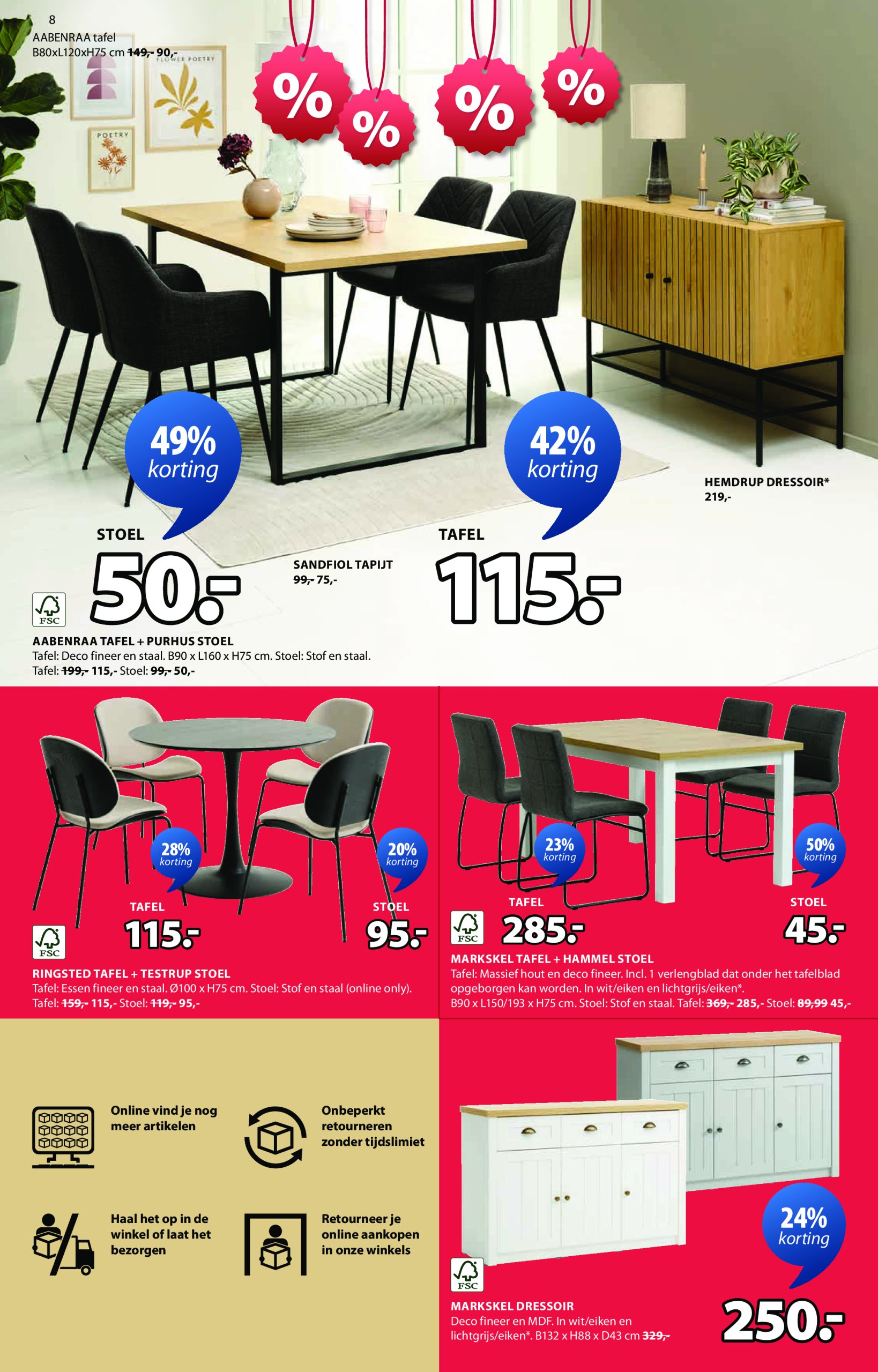 jysk - JYSK folder geldig vanaf 20/01 - 31/01 - page: 8