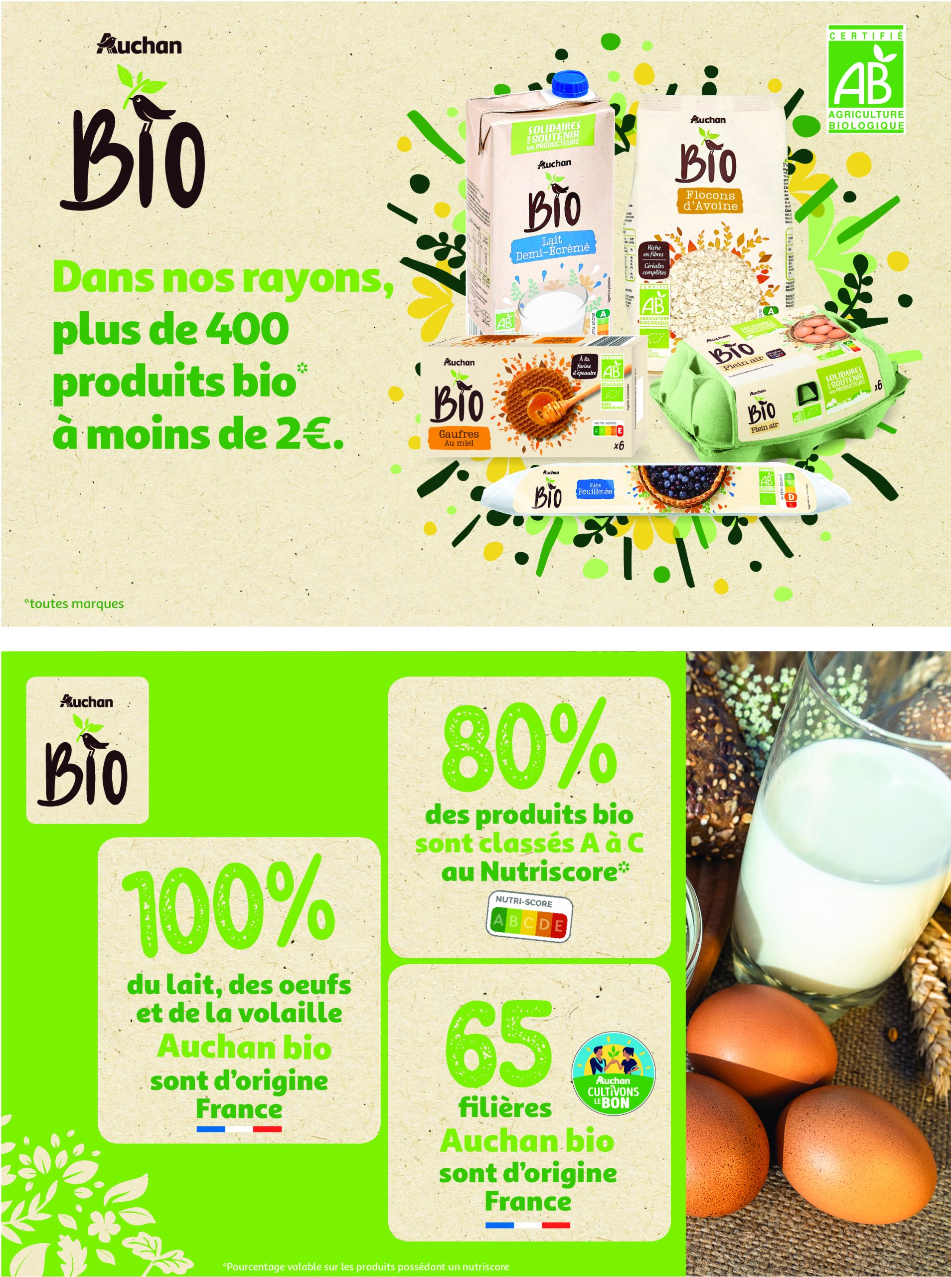 auchan - Auchan - Des prix aussi bas, c'est le top folder geldig vanaf 29/04 - 11/05 - page: 29 auchan - Auchan - Des prix aussi bas, c'est le top folder geldig vanaf 29/04 - 11/05 - page: 29