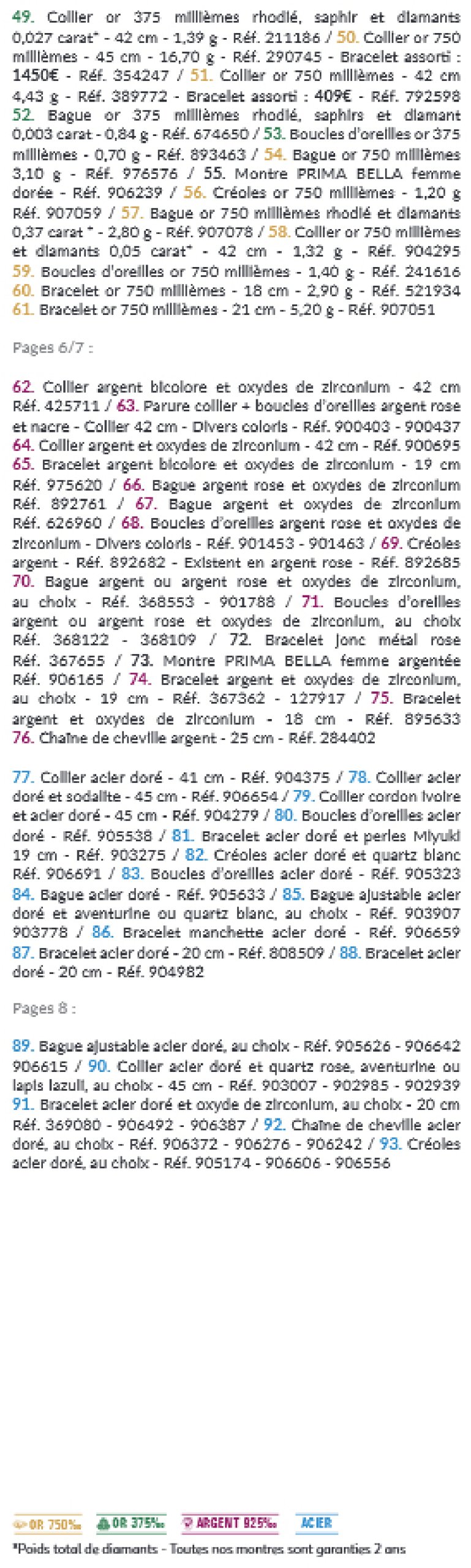 auchan - Auchan - Collection été 2025 folder geldig vanaf 28/06 - 07/09 - page: 10