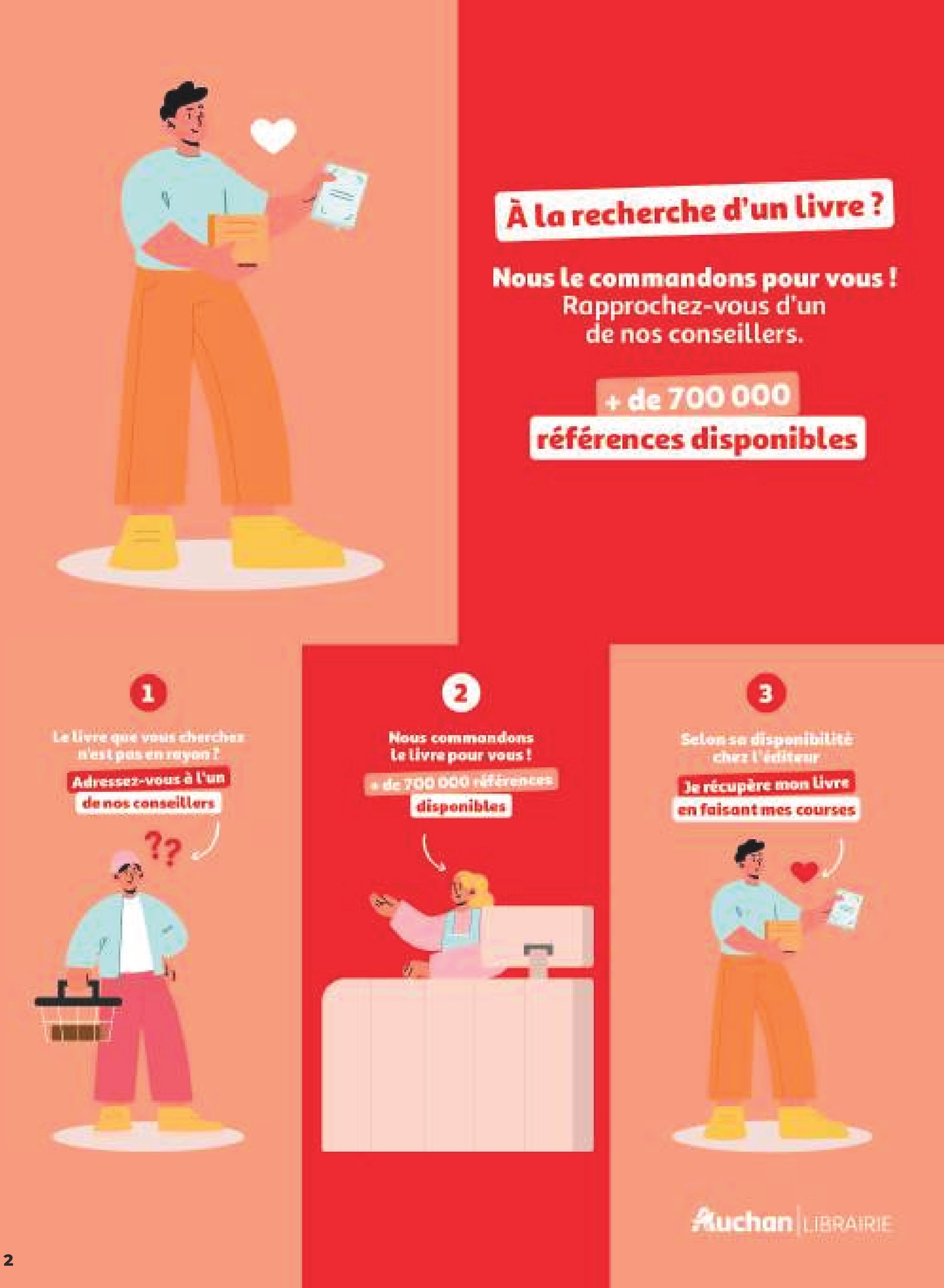 auchan - Auchan - Une sélection pour voyager partout folder geldig vanaf 25/06 - 31/08 - page: 2 auchan - Auchan - Une sélection pour voyager partout folder geldig vanaf 25/06 - 31/08 - page: 2