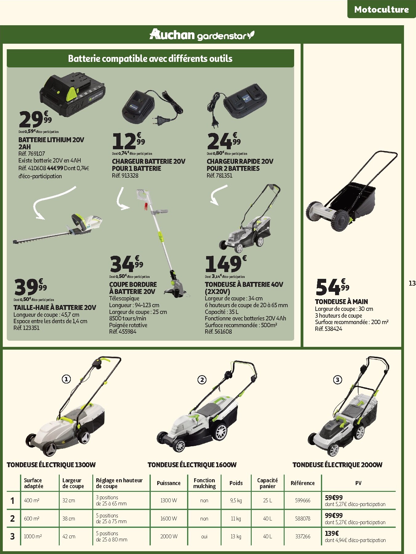 auchan - De Auchan - Jardinage, meubles jardin folder geldig vanaf 03/03/2026 t/m 14/06/2026 - page: 13
