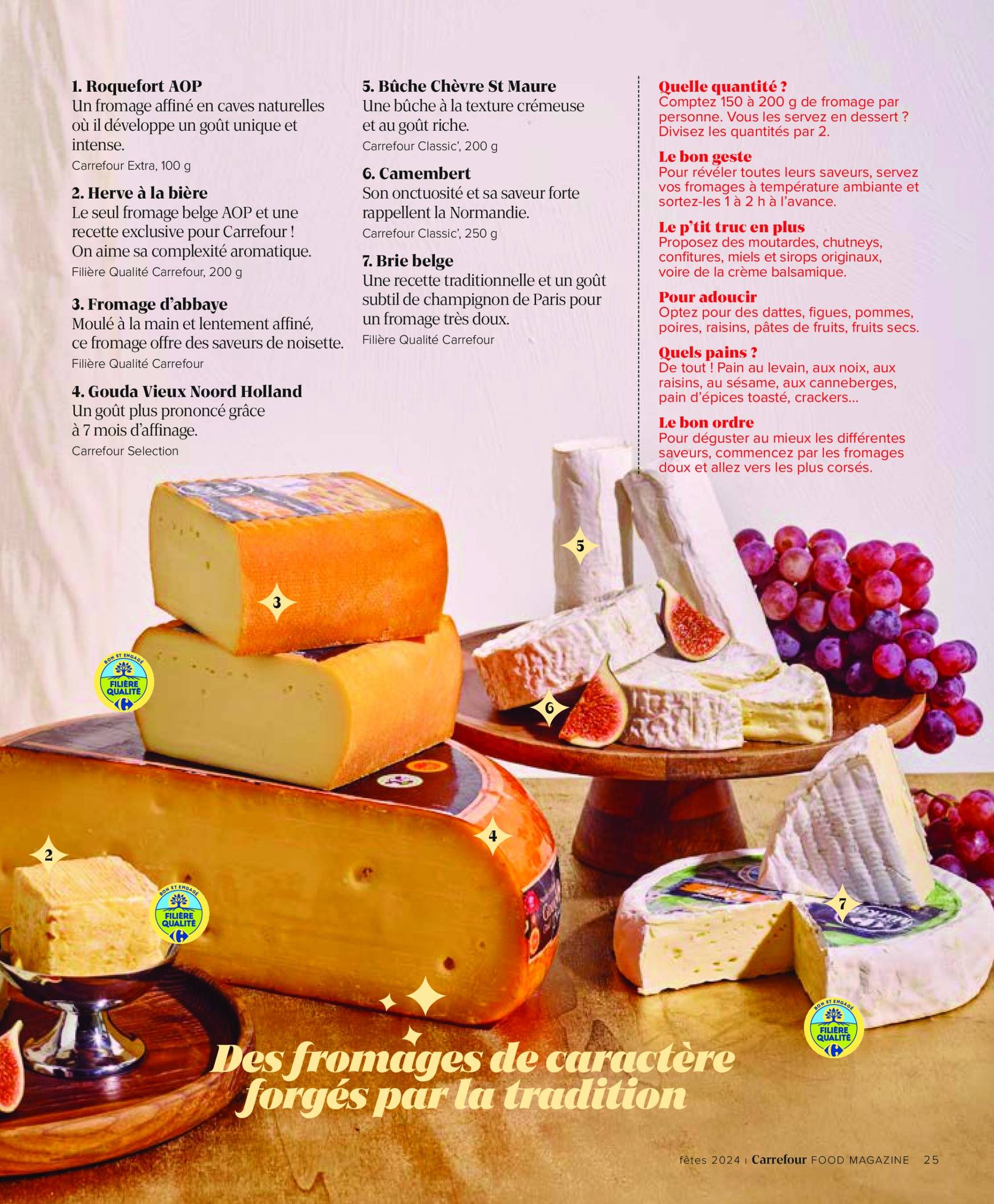 carrefour - Carrefour - Food Magazine folder geldig vanaf 01/12 - 31/12 - page: 25