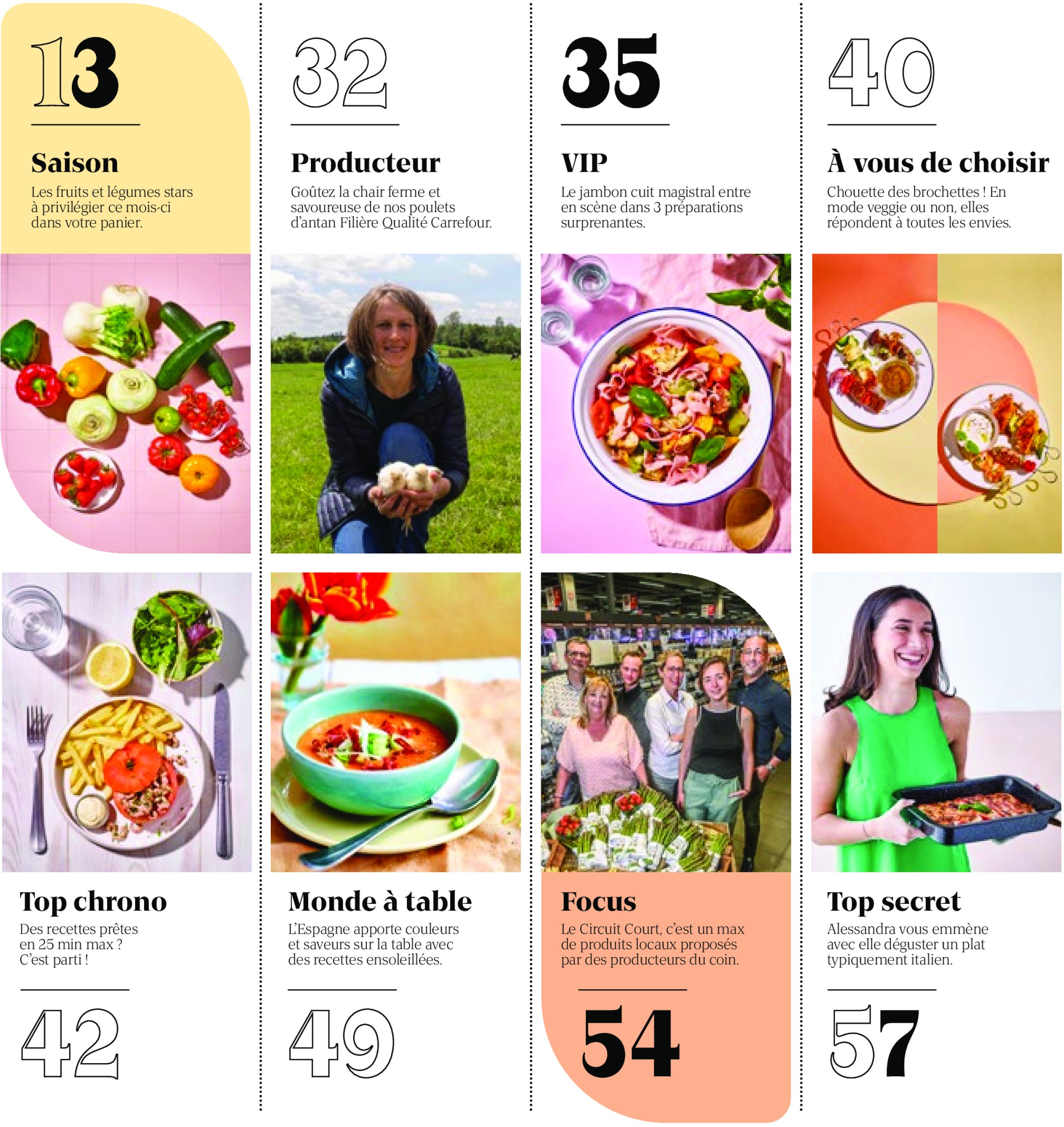carrefour - Carrefour - Food magazine folder geldig vanaf 12/06 - 16/07 - page: 5 carrefour - Carrefour - Food magazine folder geldig vanaf 12/06 - 16/07 - page: 5