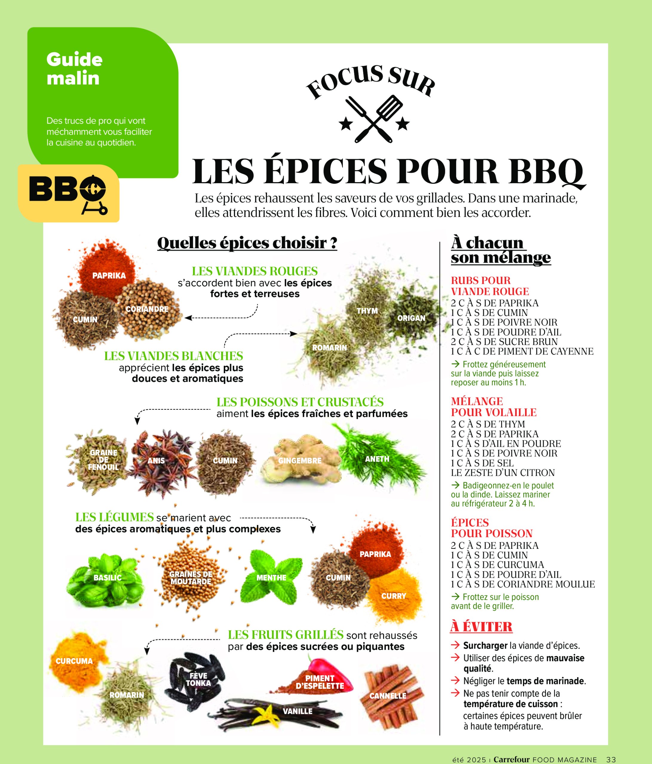 carrefour - Carrefour - Un été à volonté folder geldig vanaf 17/07 - 28/08 - page: 33