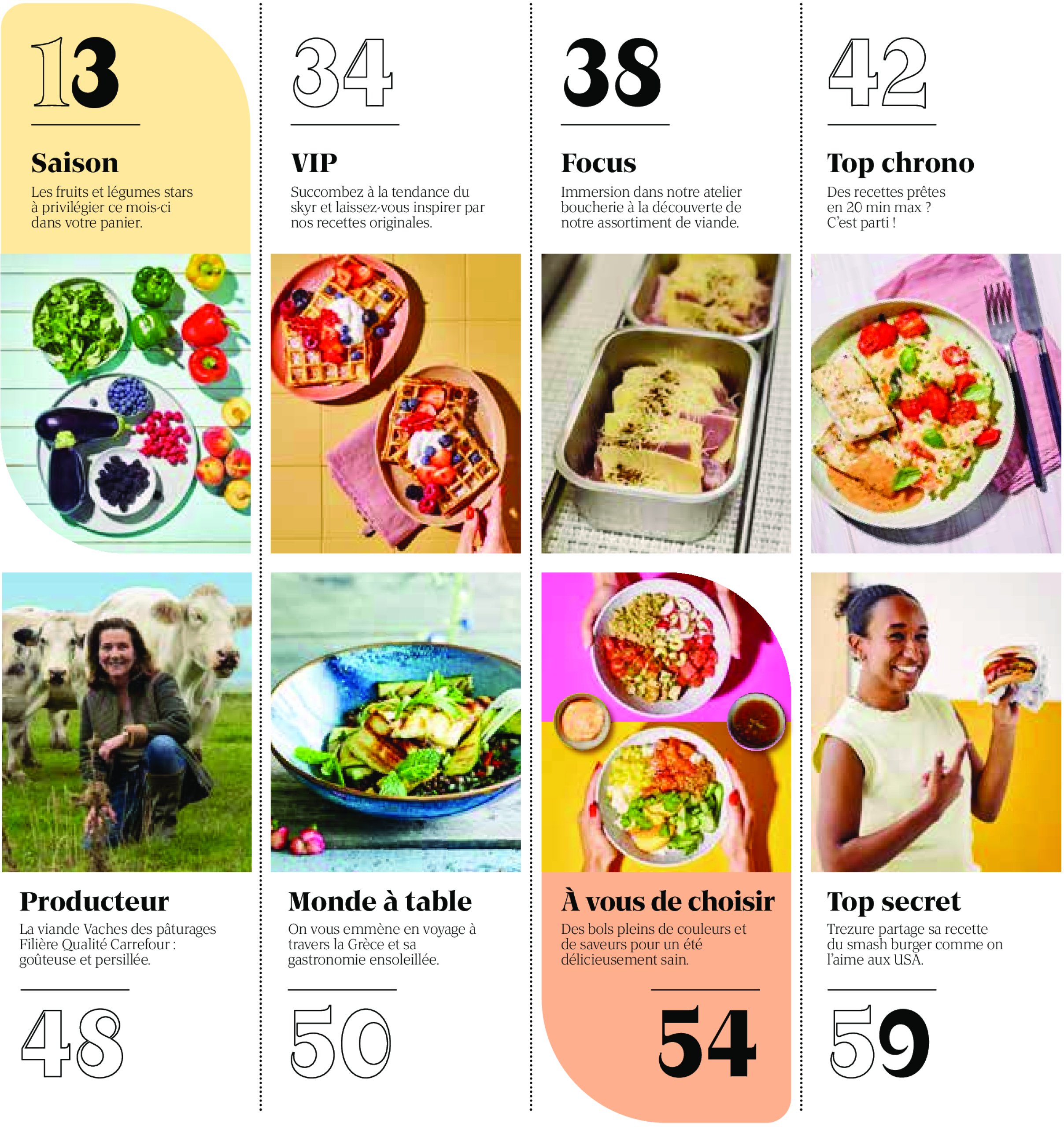 carrefour - Carrefour - Un été à volonté folder geldig vanaf 17/07 - 28/08 - page: 5