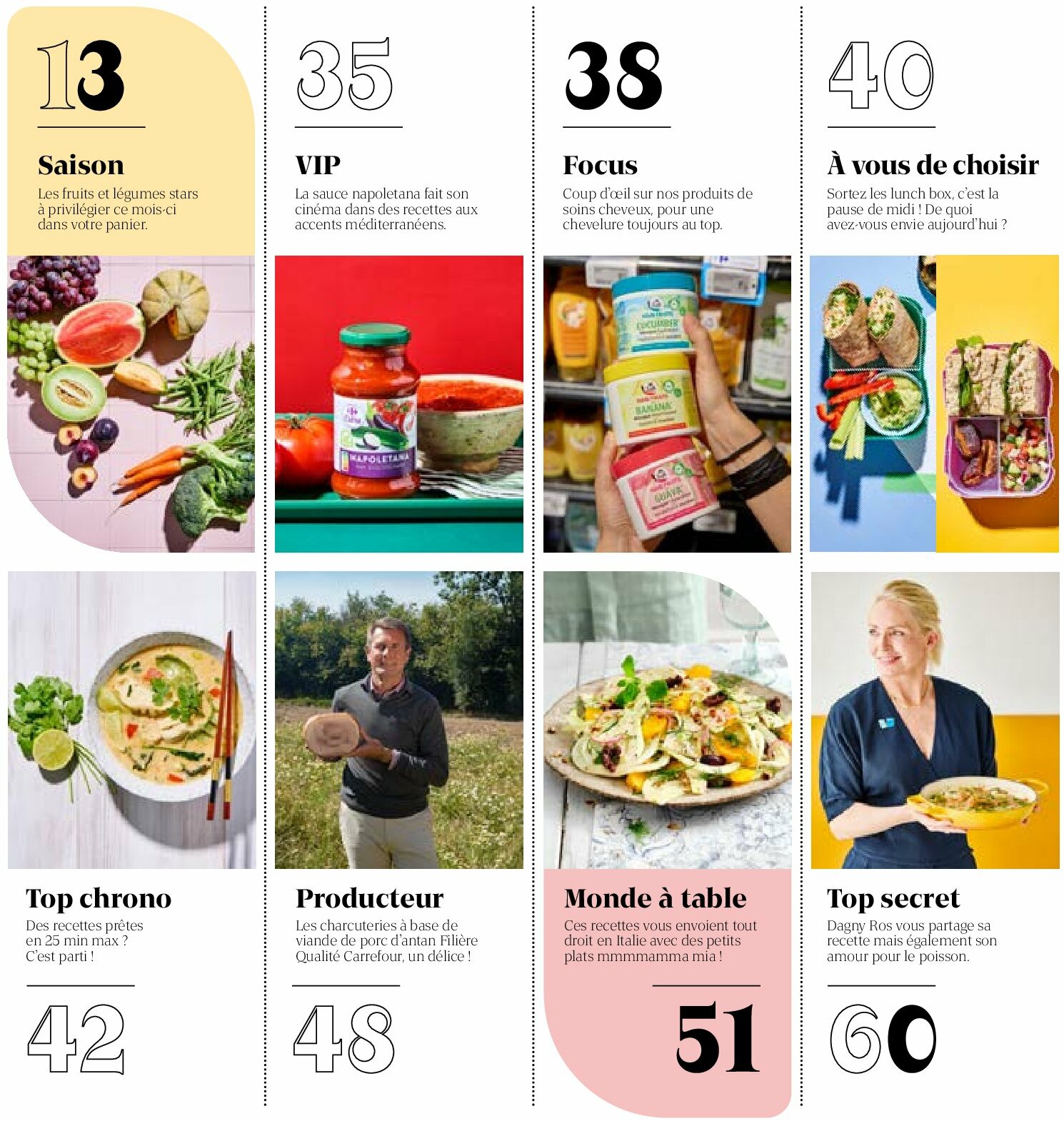 carrefour - Carrefour - Food Magazine folder geldig vanaf 27/08 - 08/10 - page: 5 carrefour - Carrefour - Food Magazine folder geldig vanaf 27/08 - 08/10 - page: 5
