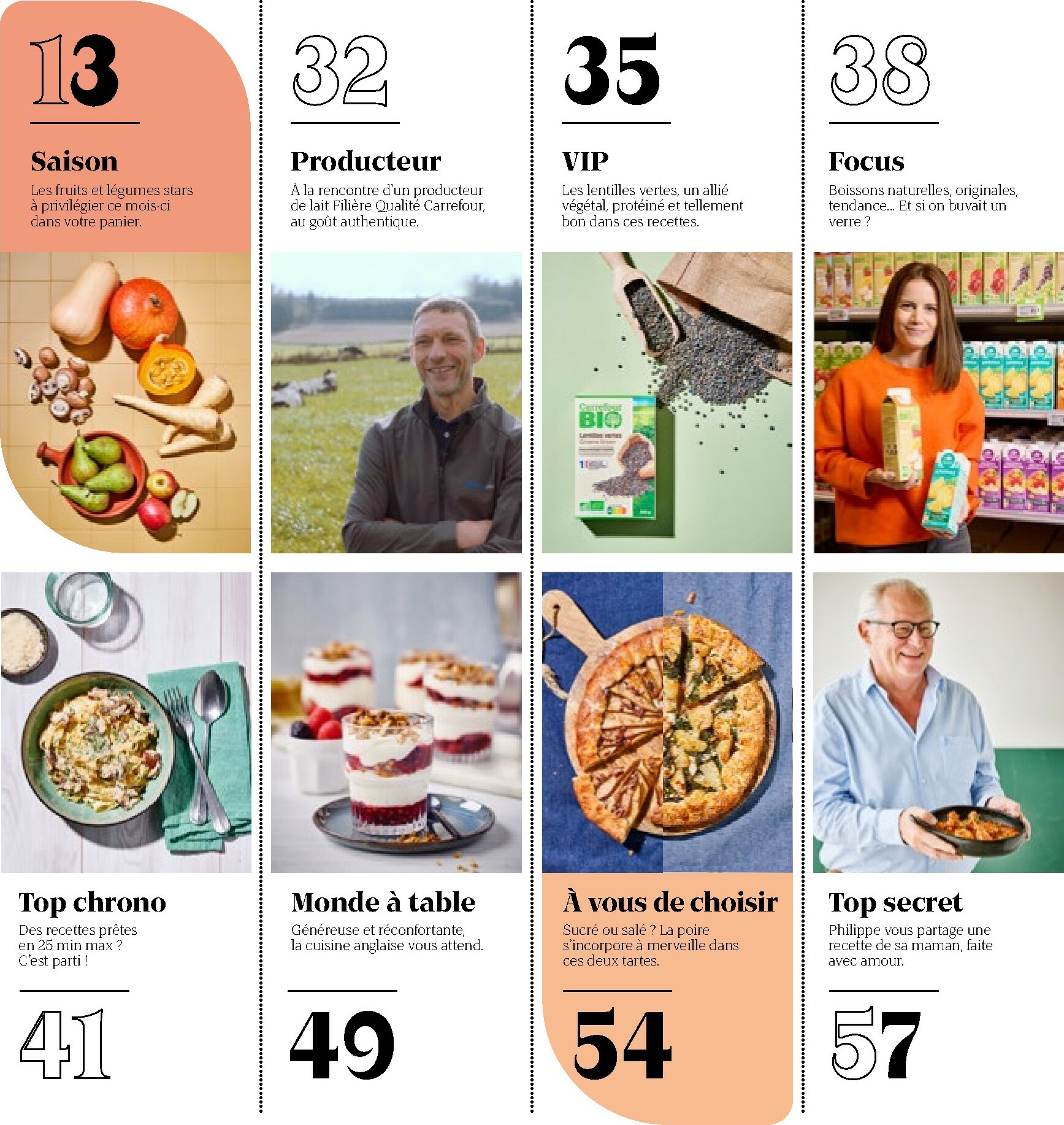 carrefour - Carrefour - Food Magazine folder geldig vanaf 09/10 - 20/11 - page: 5 carrefour - Carrefour - Food Magazine folder geldig vanaf 09/10 - 20/11 - page: 5