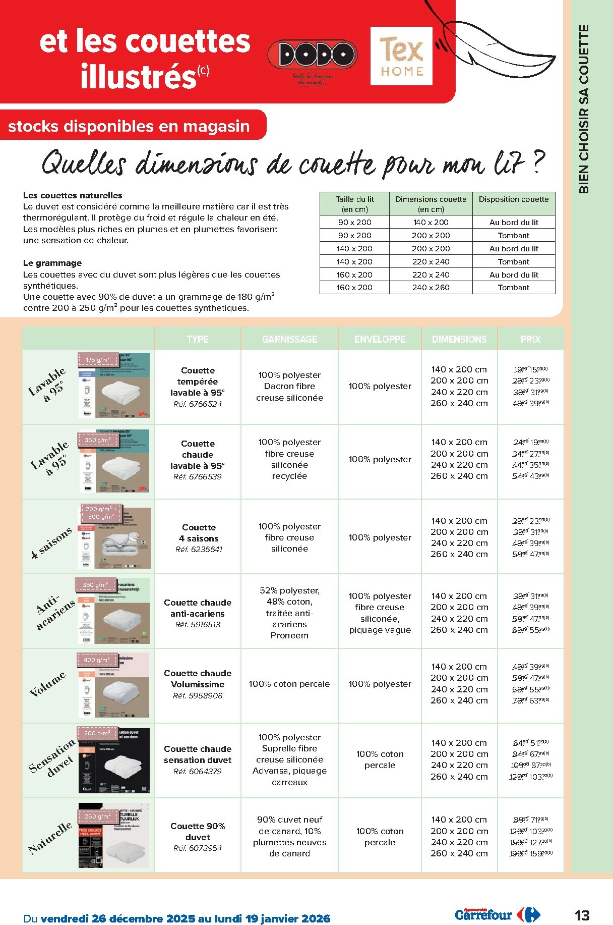 carrefour - De Carrefour Hypermarchés folder geldig vanaf 26/12 t/m 19/01 - page: 13