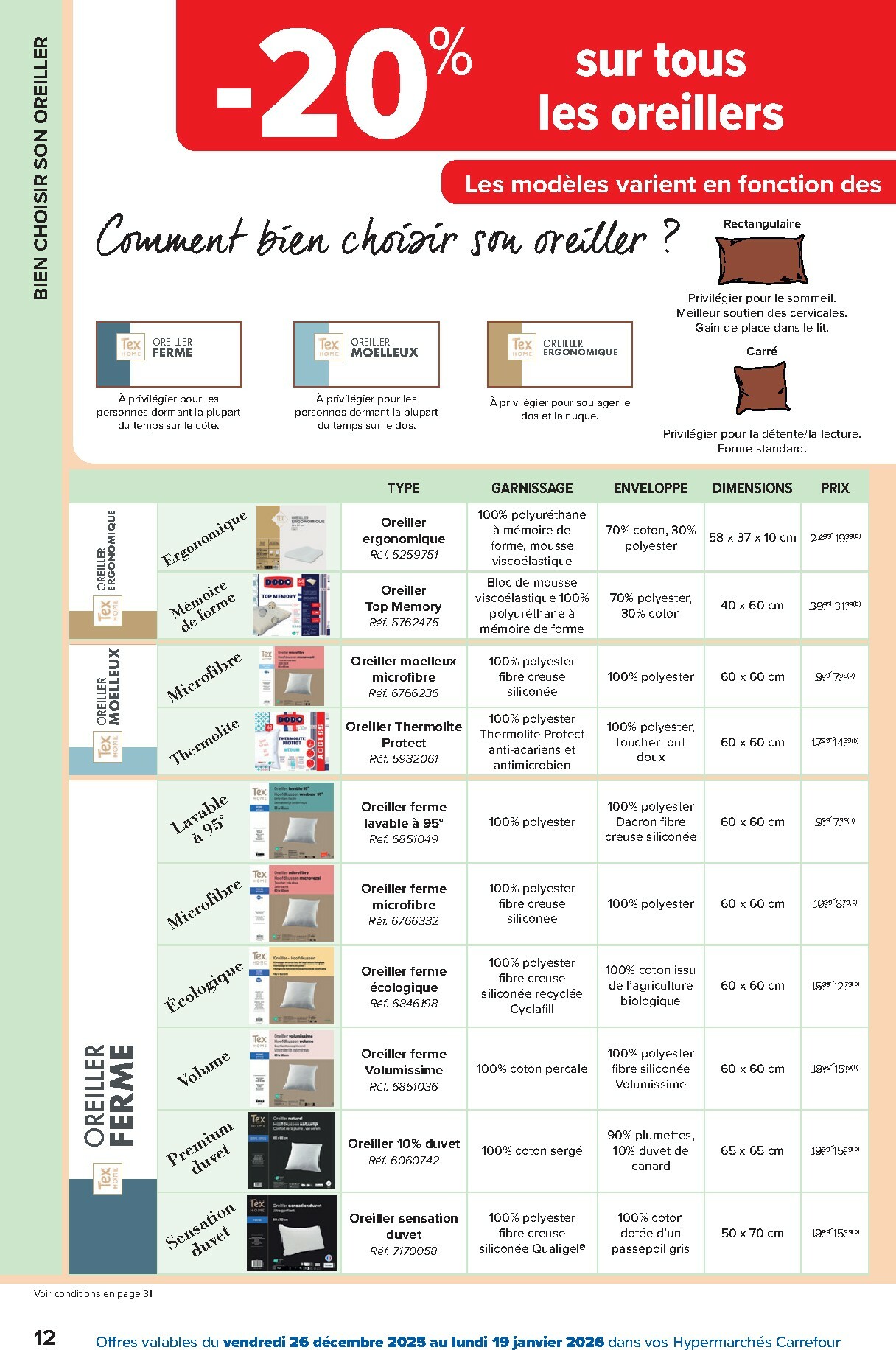 carrefour - De Carrefour Hypermarchés folder geldig vanaf 26/12 t/m 19/01 - page: 12