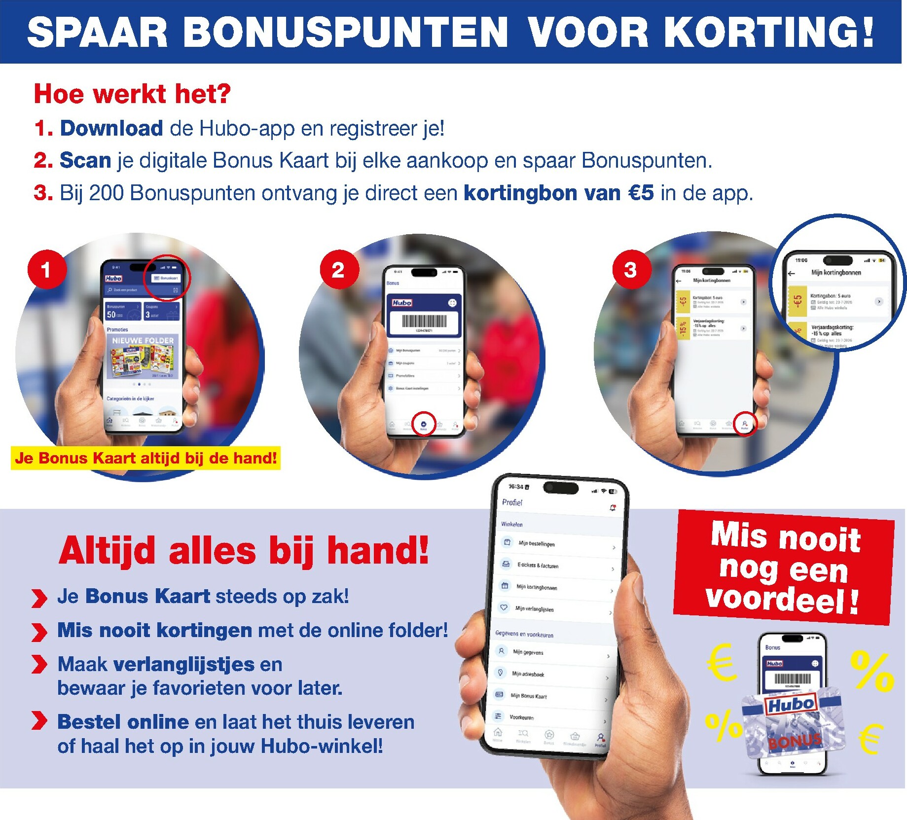 hubo - De Hubo folder geldig vanaf 28/01/2026 t/m 08/02/2026 - page: 2