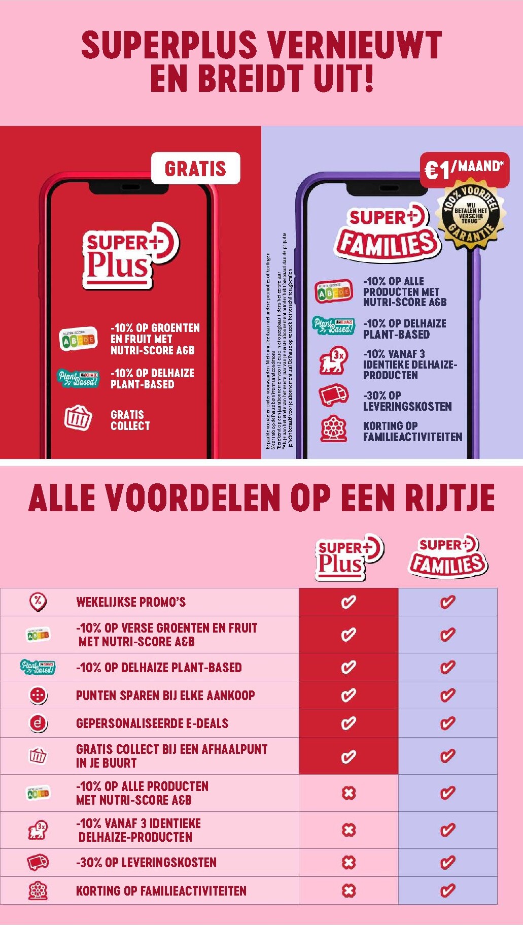 delhaize - Toekomstige Delhaize folder geldig van donderdag 21/05/2026 tot woensdag 27/05/2026 - page: 5