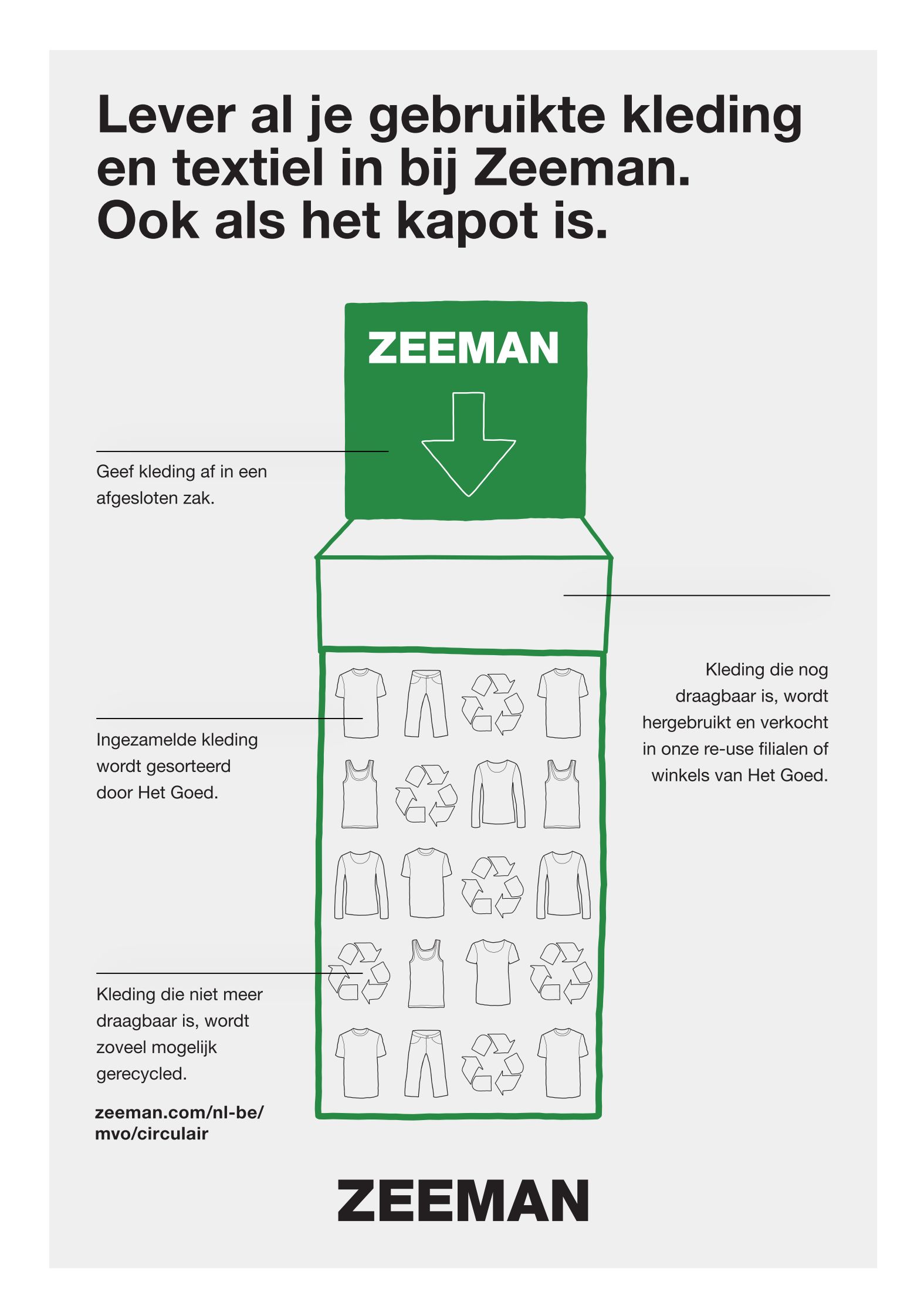 zeeman - Zeeman folder geldig vanaf 13/09 - 26/09 - page: 7