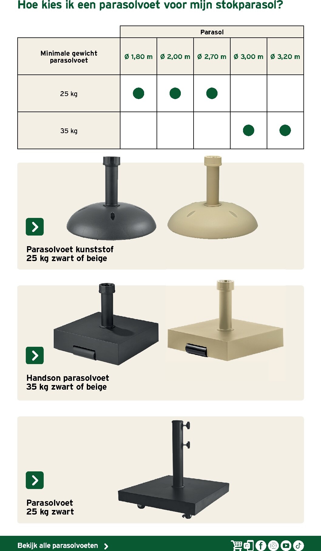 gamma - De Gamma - Tuinmeubelen folder geldig vanaf 25/03/2026 t/m 14/06/2026 - page: 37