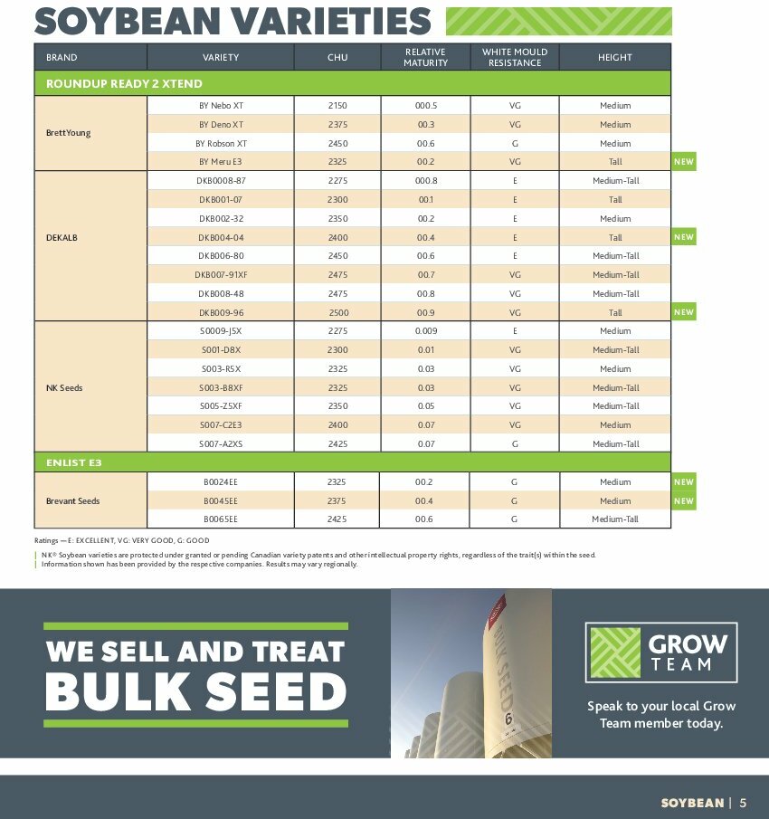coop - Coop - 2026 Seed Guide & Inoculants flyer valid from 08-07 - 01-23 - page: 5