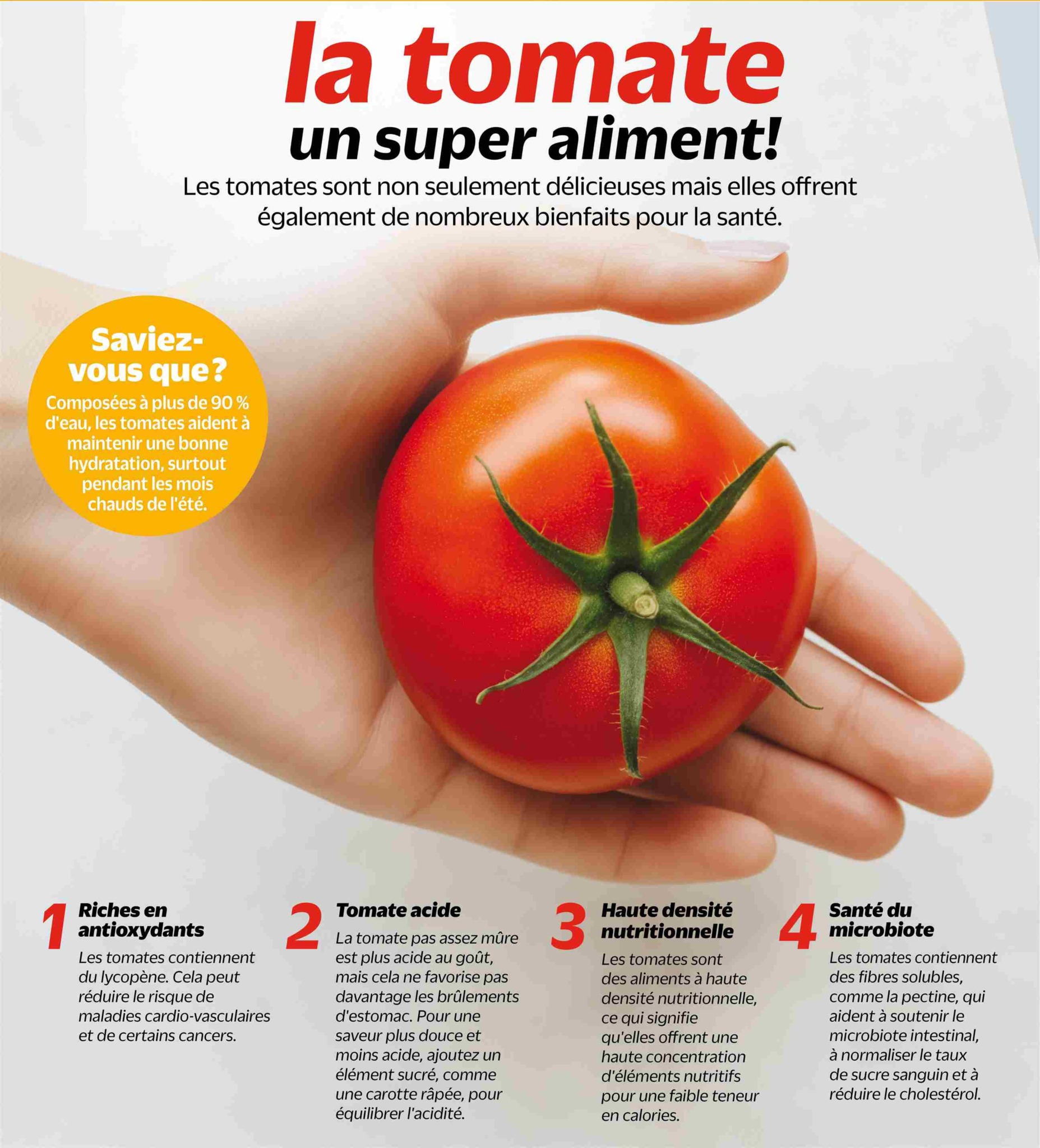 metro - New Metro - Sauce tomate Flyer for This Week – 2026-09-03 to 2026-09-09 - page: 3