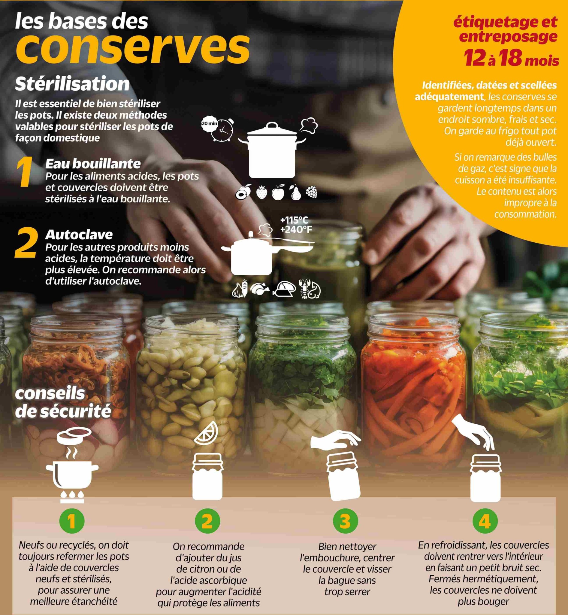 metro - New Metro - Sauce tomate Flyer for This Week – 2026-09-03 to 2026-09-09 - page: 5