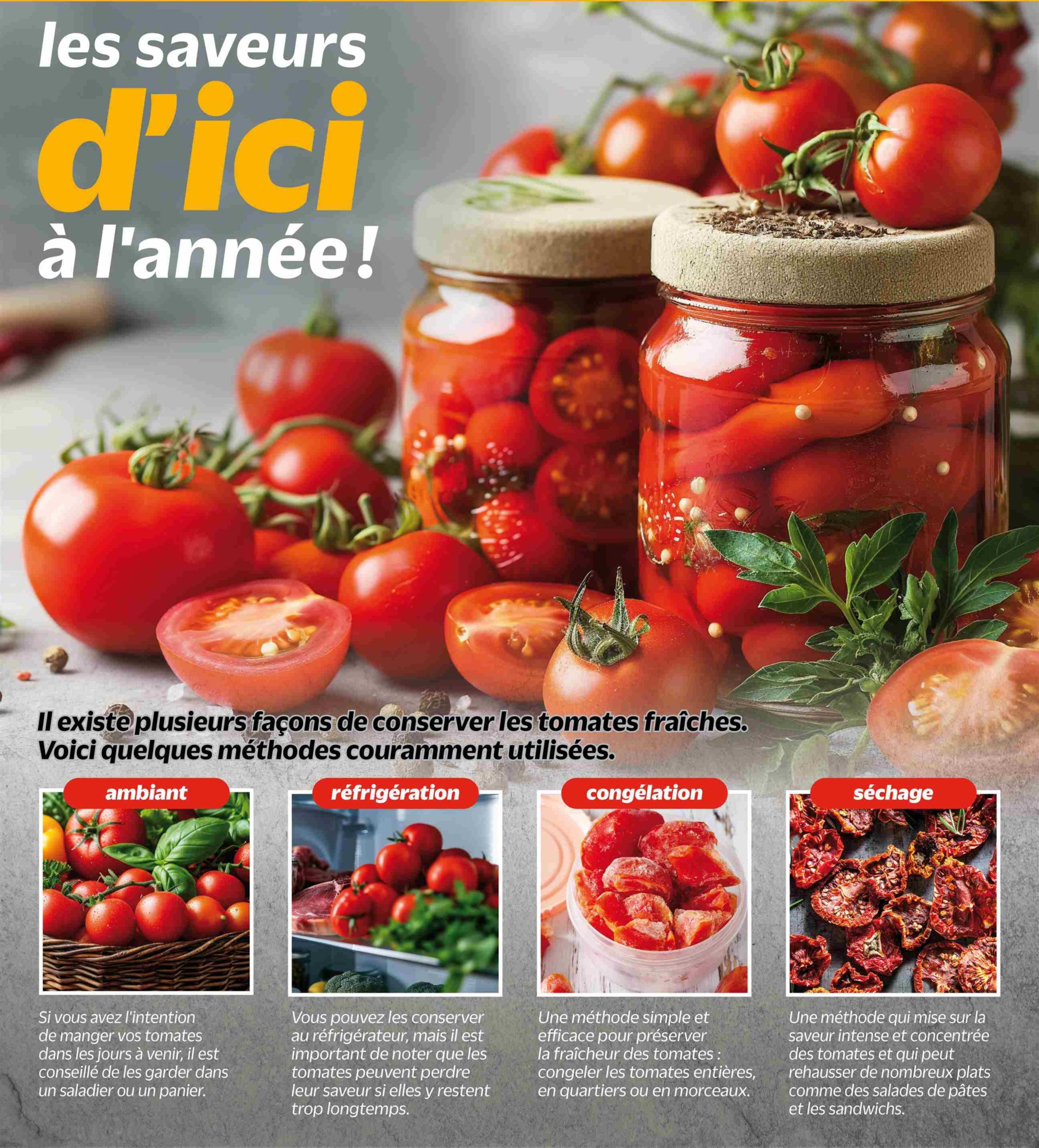 metro - New Metro - Sauce tomate Flyer for This Week – 2026-09-03 to 2026-09-09 - page: 4