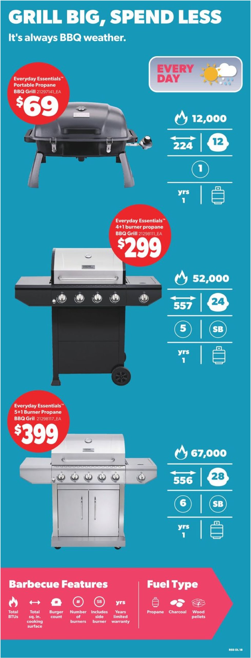 real-canadian-superstore - Real Canadian Superstore - Spring Outdoor Living flyer valid from 04-17 - 05-28 - page: 18