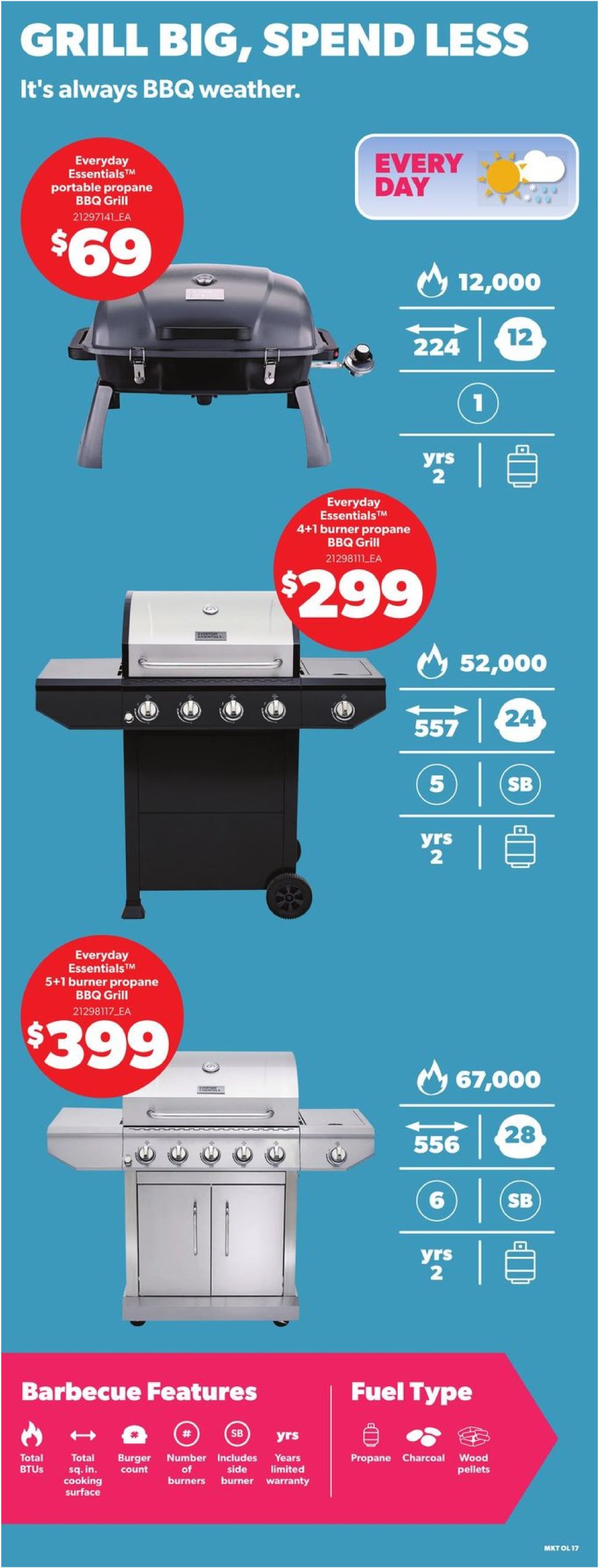 zehrs - Zehrs - Spring Outdoor Living flyer valid from 04-17 - 05-28 - page: 17
