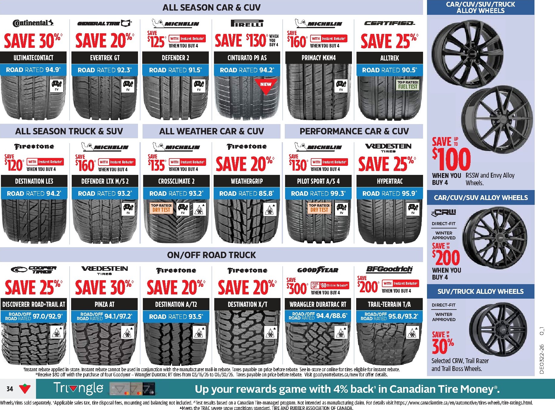 canadian-tire - New Canadian Tire Flyer for This Week – 2026-05-28 to 2026-06-07 - page: 33