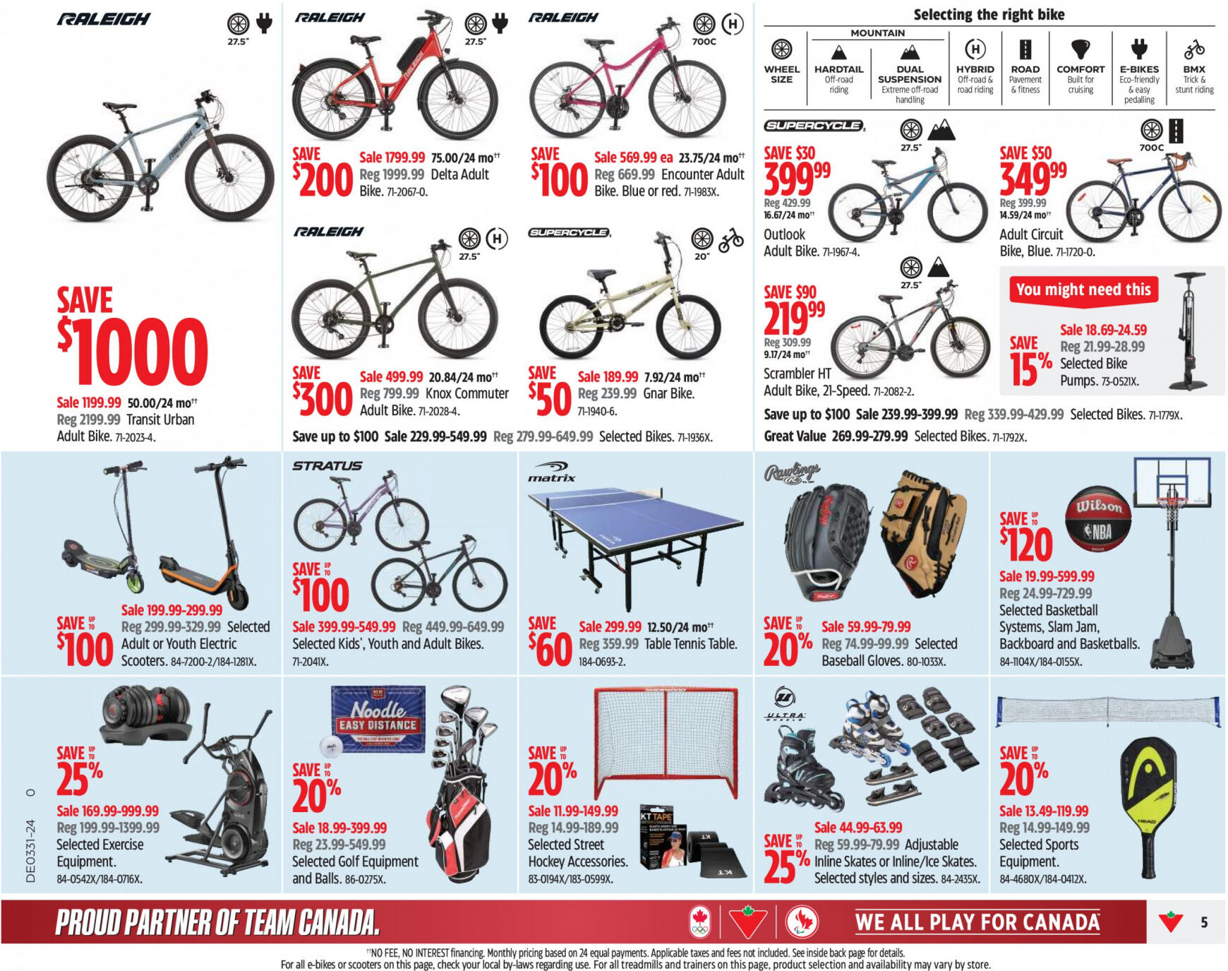 canadian-tire - Canadian Tire flyer current 25.07. - 31.07. - page: 5