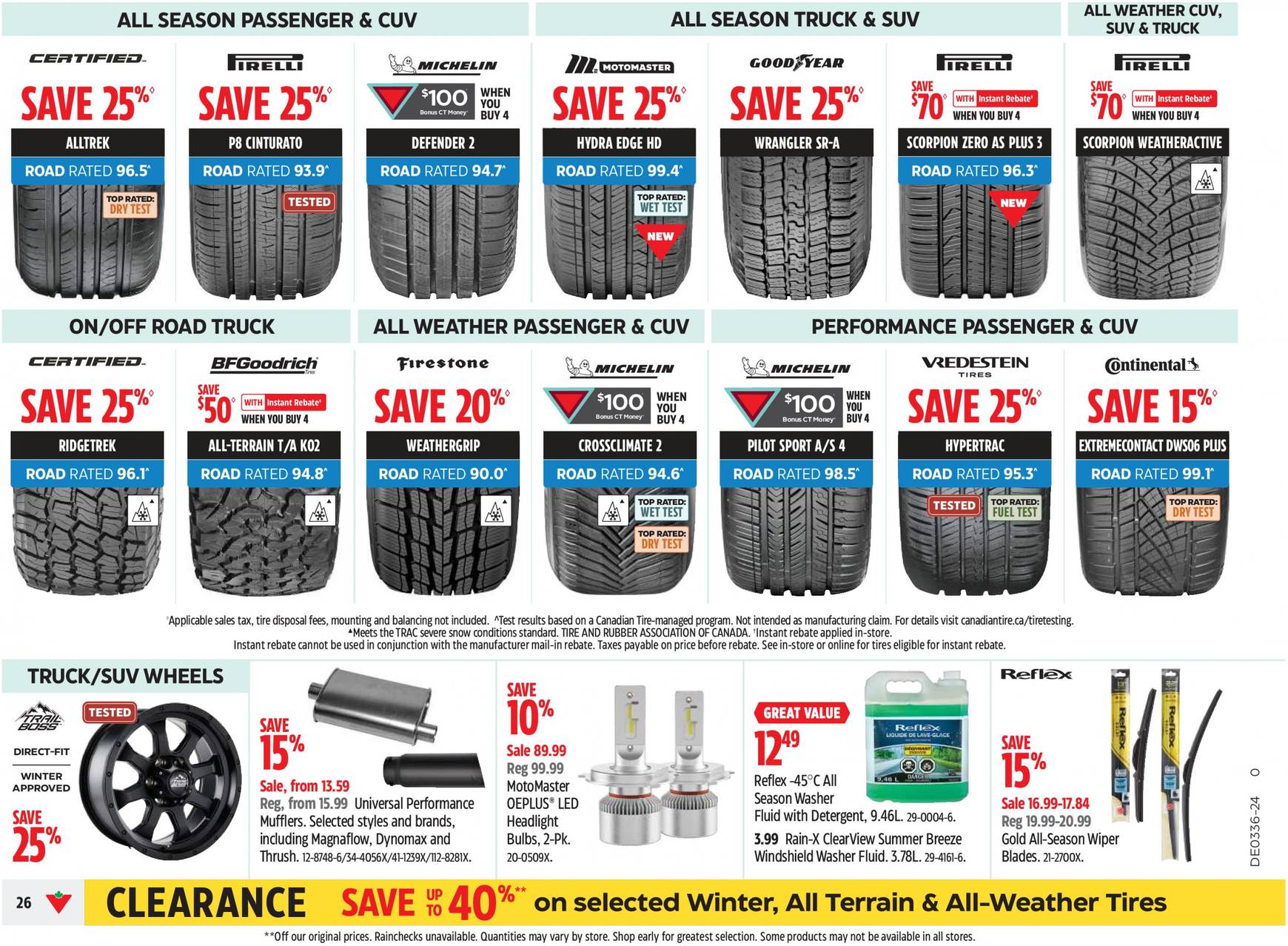 canadian-tire - Latest Canadian Tire flyer 29.08. - 04.09. - page: 26