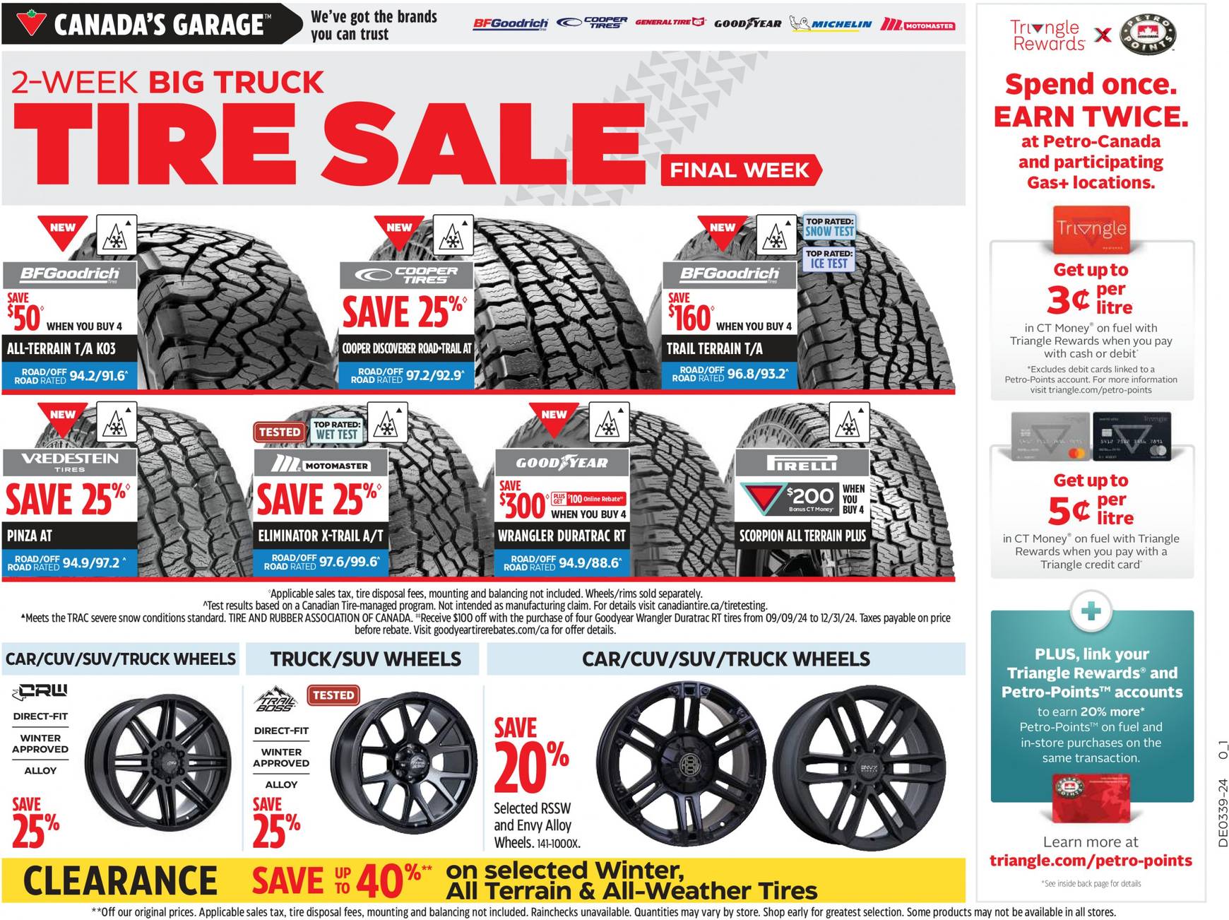 canadian-tire - Latest Canadian Tire flyer 19.09. - 25.09. - page: 25