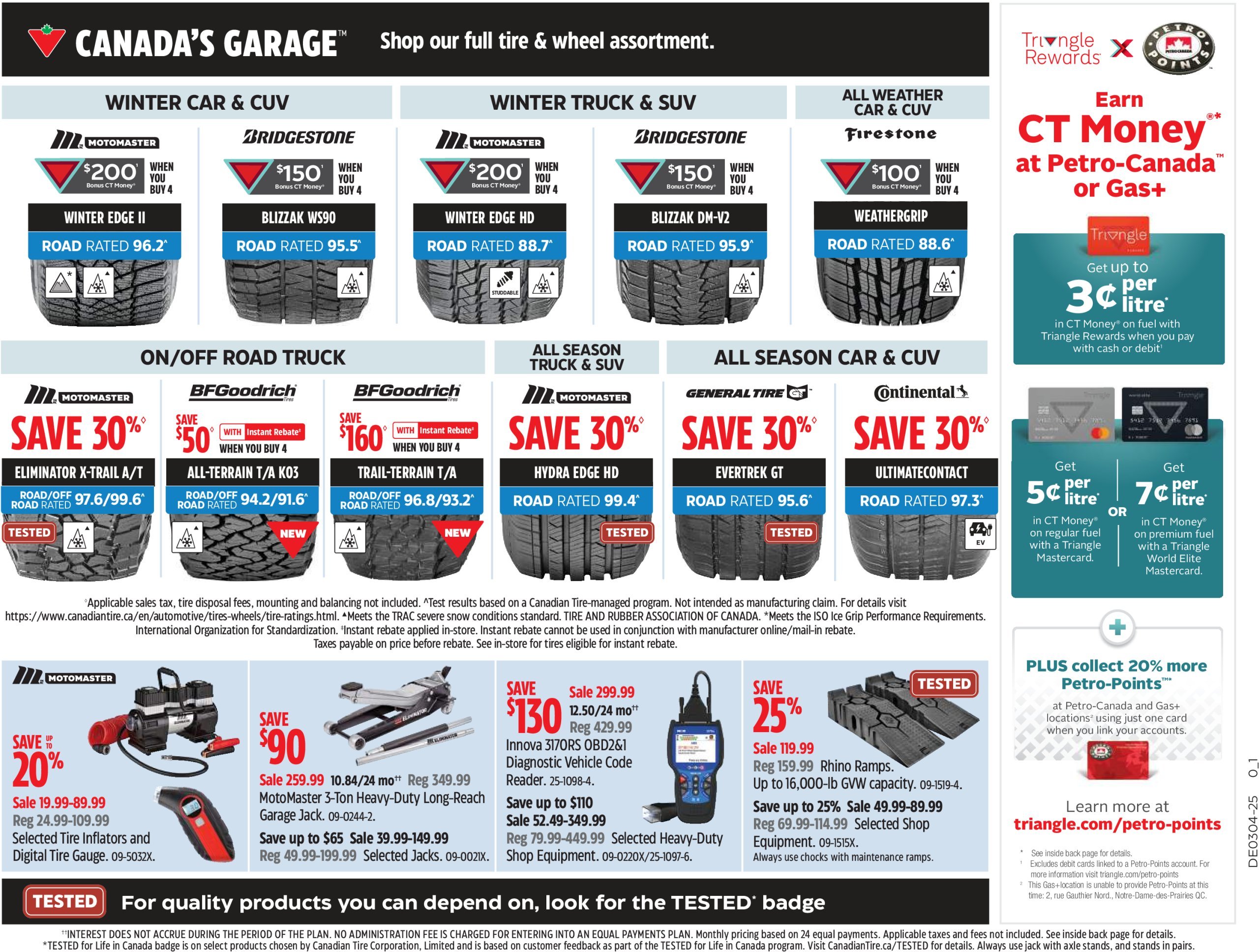 canadian-tire - Canadian Tire flyer valid from 01-16 - 01-22 - page: 17