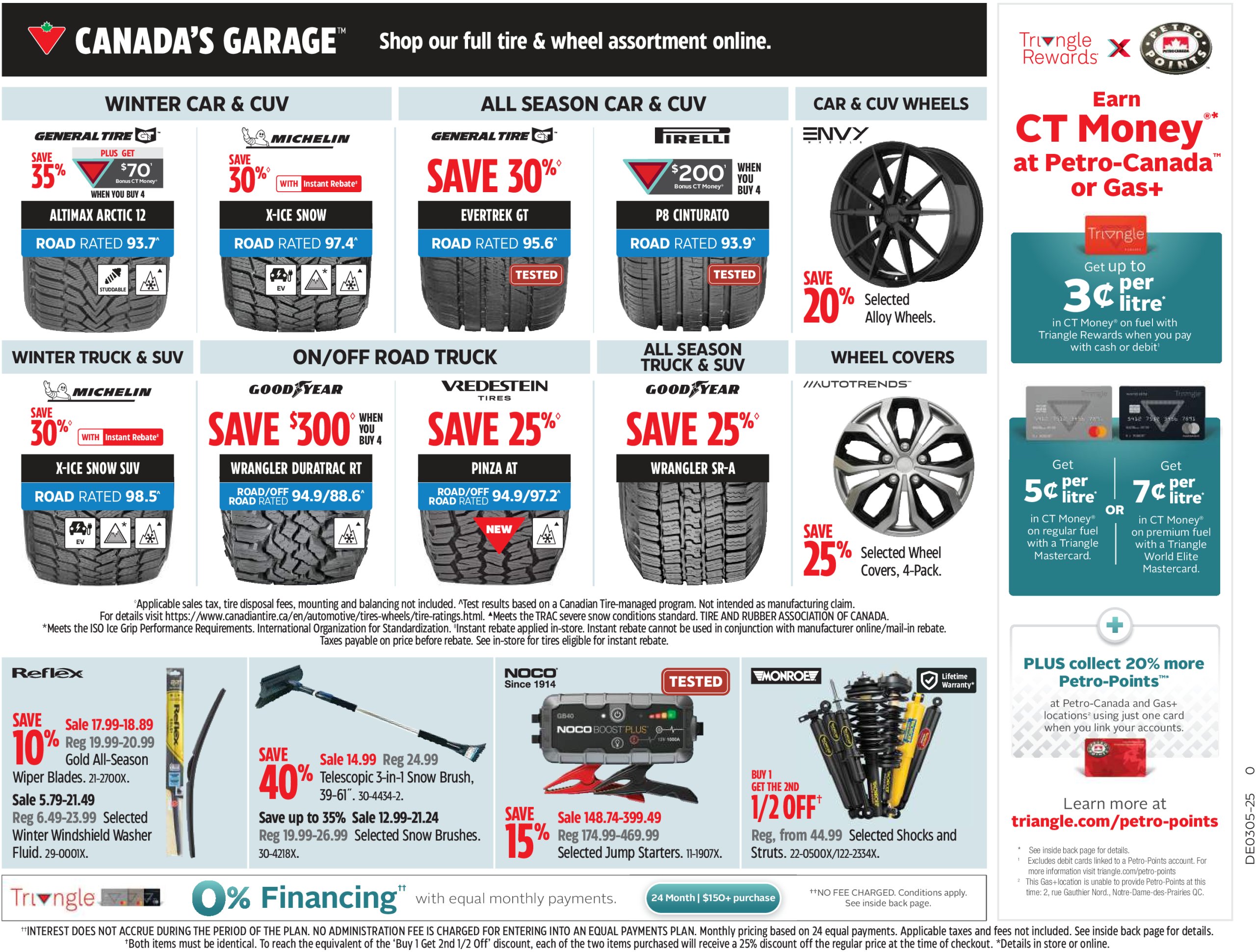 canadian-tire - Canadian Tire flyer valid from 01-23 - 01-29 - page: 12