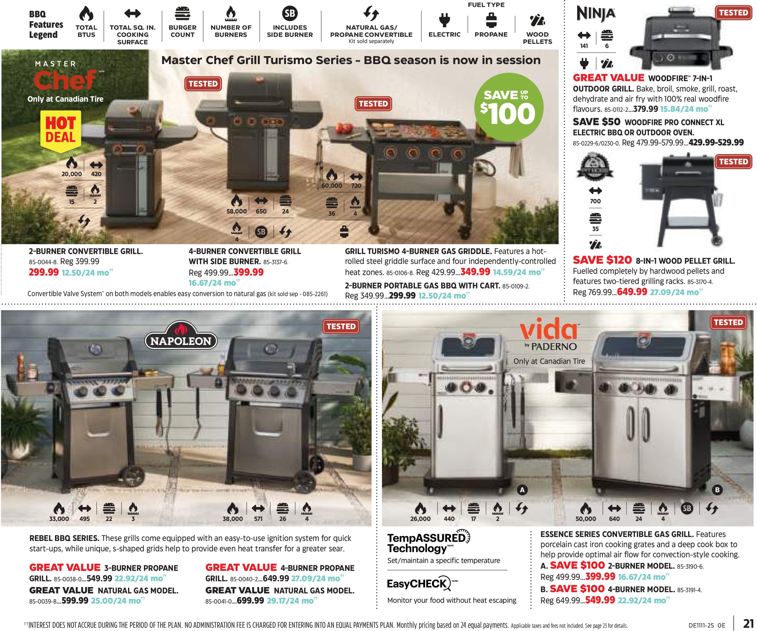 canadian-tire - Canadian Tire - Home inspirations flyer valid from 03-06 - 03-26 - page: 21