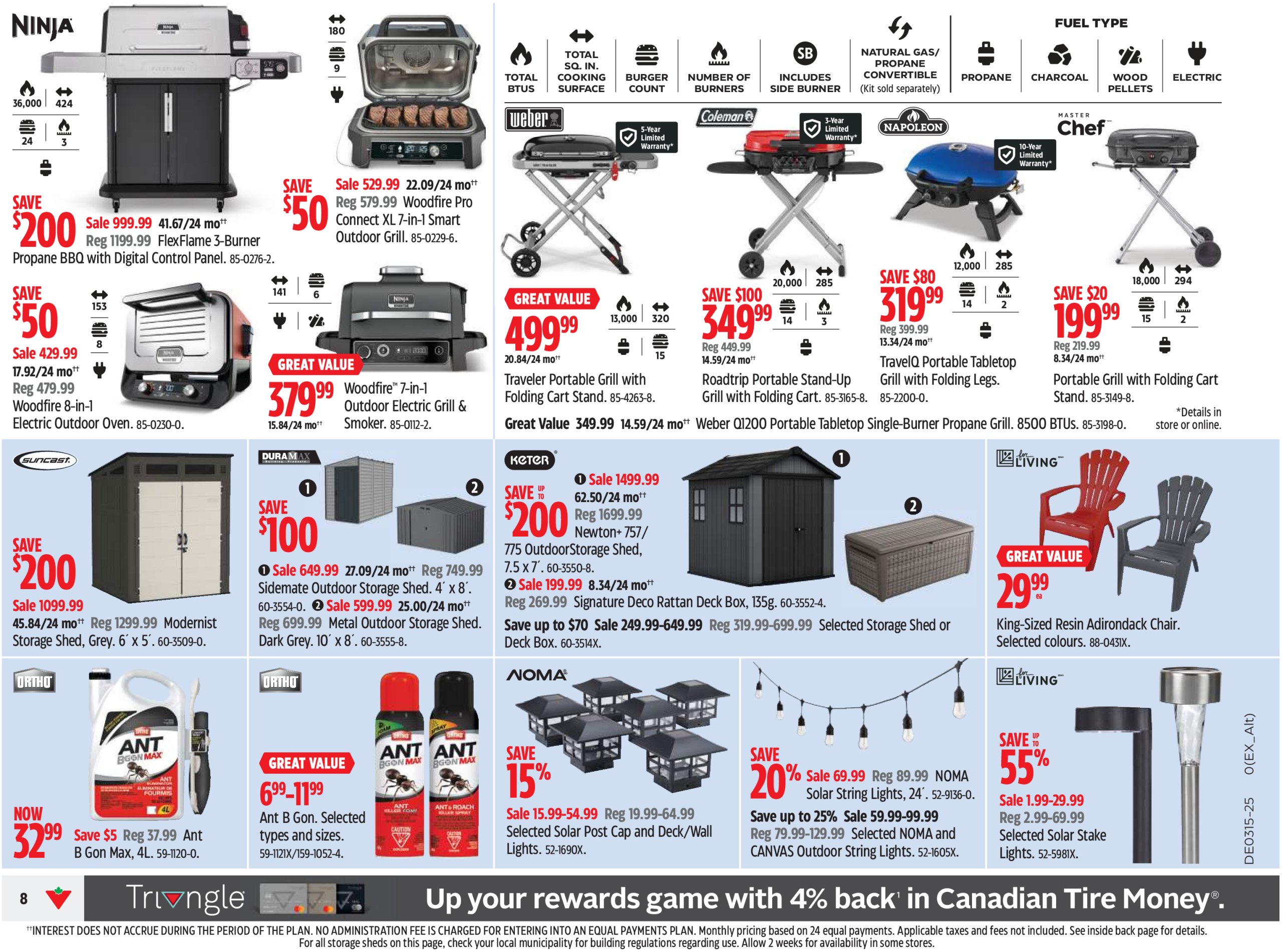 canadian-tire - Canadian Tire flyer valid from 04-03 - 04-09 - page: 8