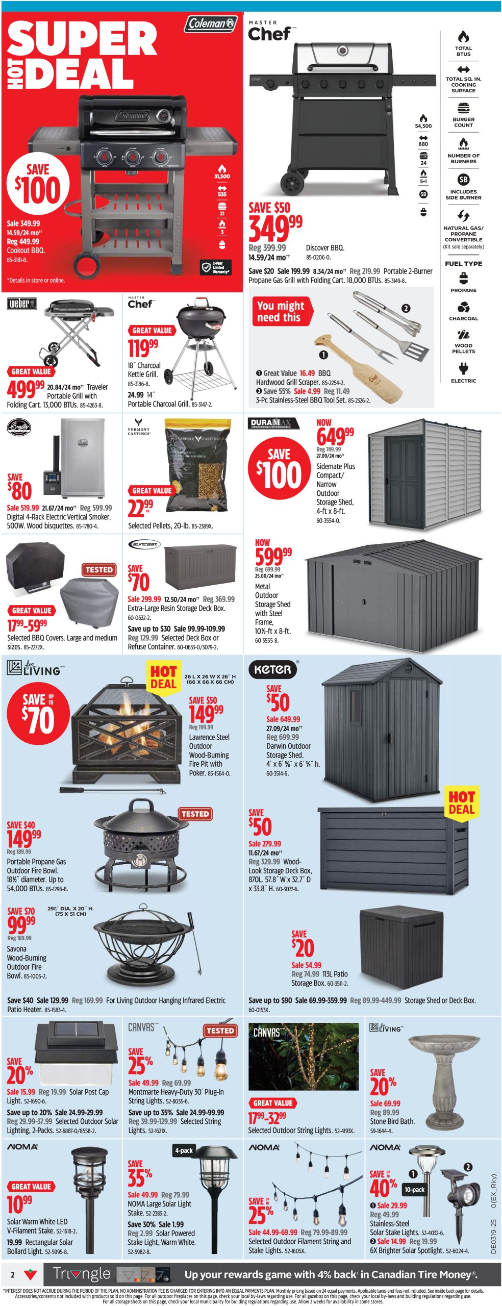 canadian-tire - Canadian Tire flyer valid from 05-01 - 05-07 - page: 2