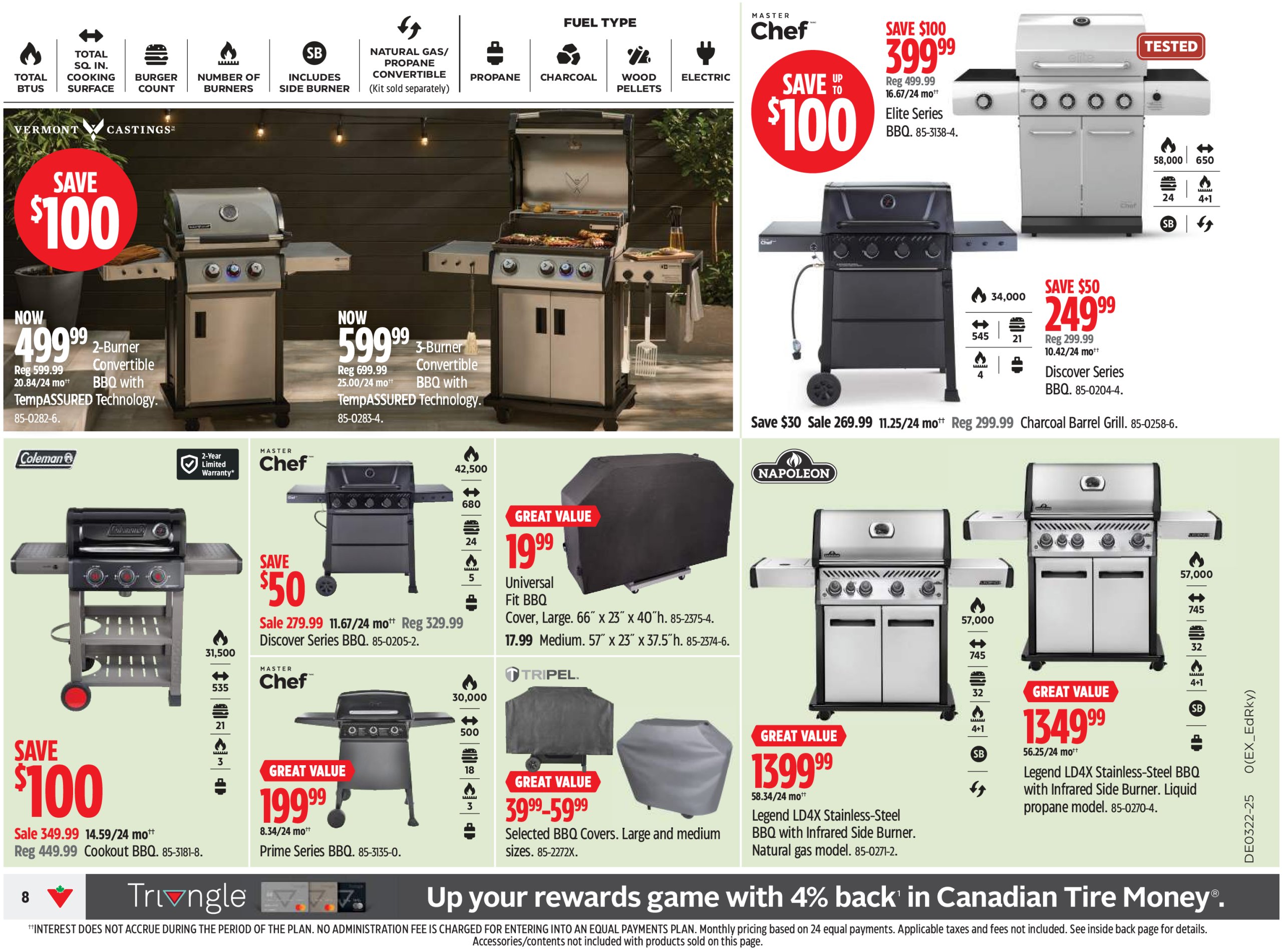 canadian-tire - Canadian Tire flyer valid from 05-22 - 05-28 - page: 8 canadian-tire - Canadian Tire flyer valid from 05-22 - 05-28 - page: 8