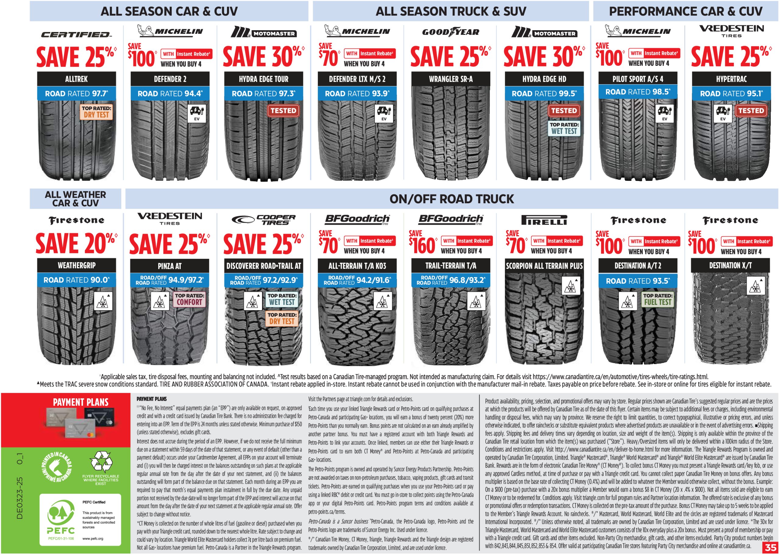 canadian-tire - Canadian Tire flyer valid from 05-29 - 06-08 - page: 35