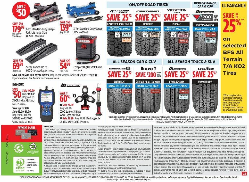 canadian-tire - Canadian Tire flyer valid from 07-31 - 08-06 - page: 23