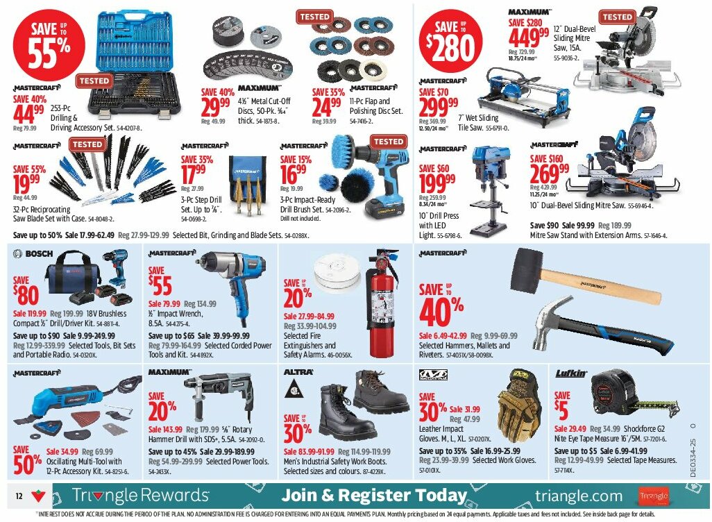 canadian-tire - Canadian Tire flyer valid from 08-14 - 08-21 - page: 11