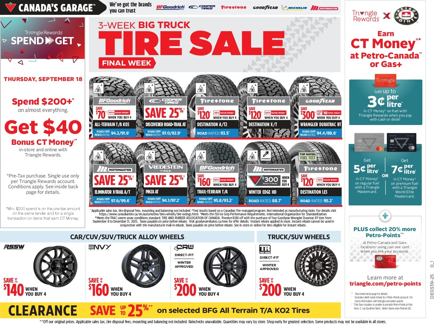 canadian-tire - Canadian Tire - Fall Store flyer valid from 09-18 - 09-25 - page: 28