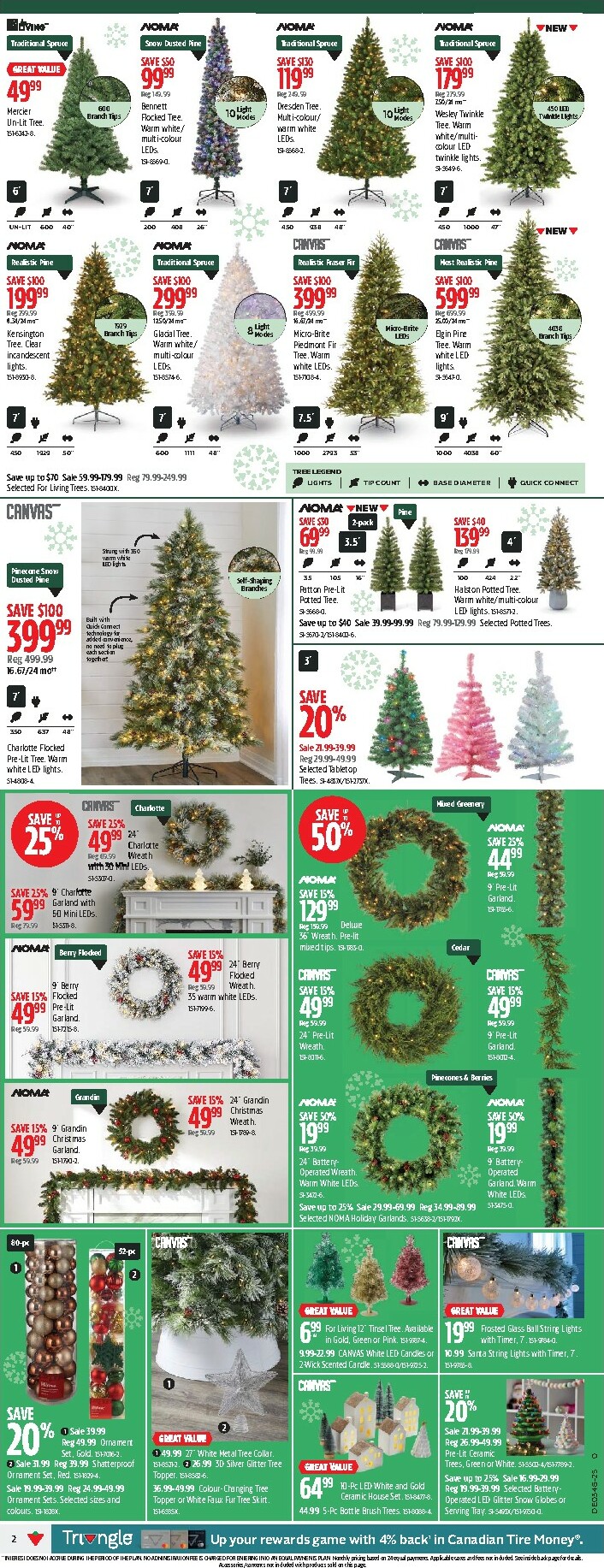 canadian-tire - Canadian Tire Flyer Valid From 11-06 to 11-12 - page: 2