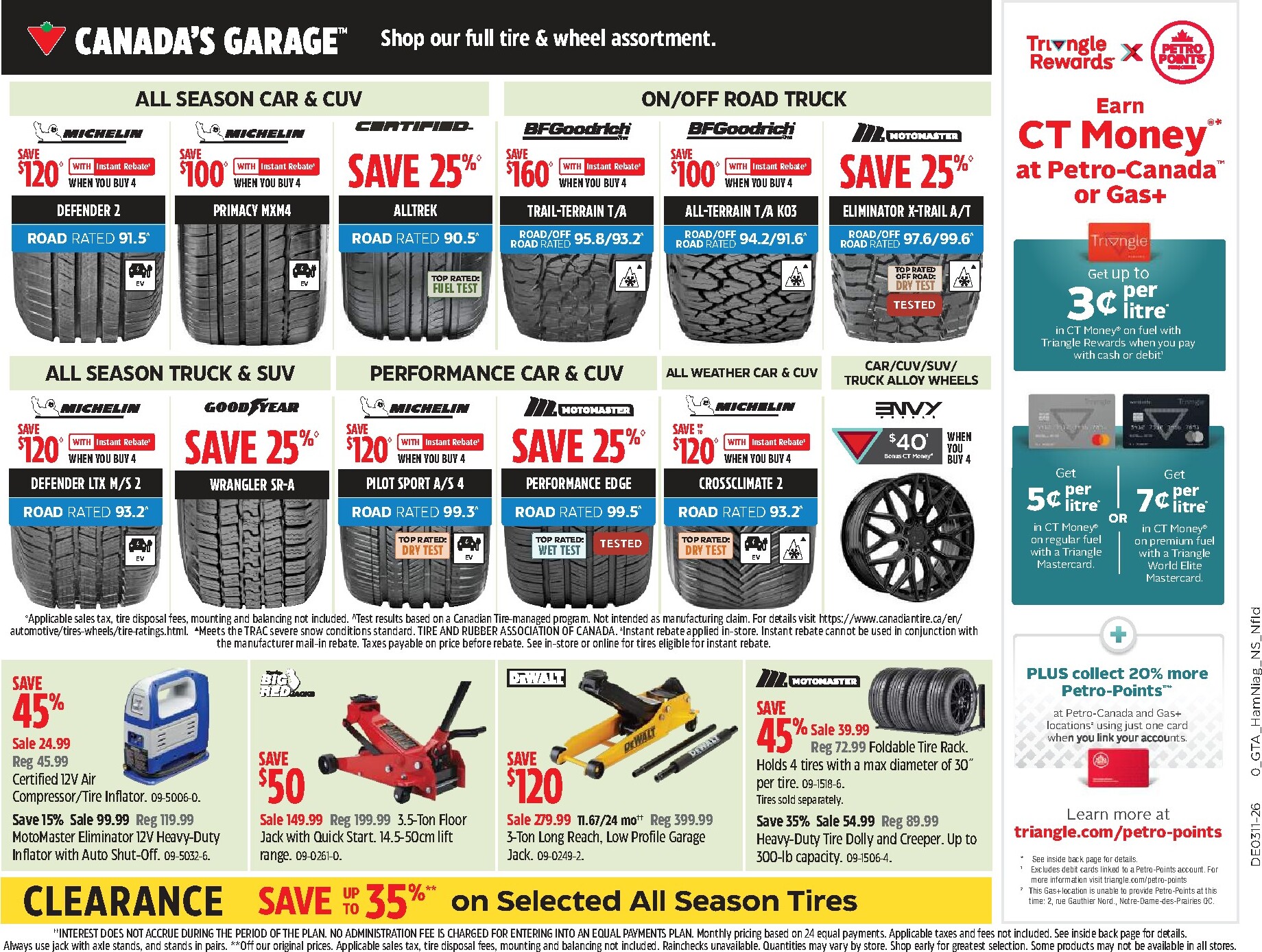 canadian-tire - Canadian Tire Flyer Valid From 2026-03-12 to 2026-03-18 - page: 24