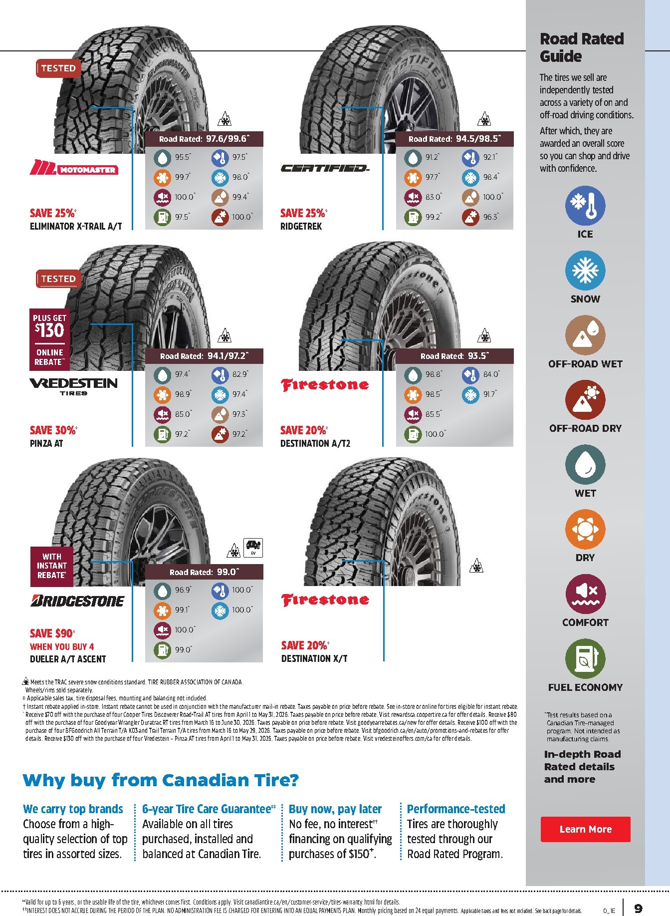 canadian-tire - Upcoming Canadian Tire - Driver Flyer Valid from 2026-04-09 to 2026-04-29 - page: 9