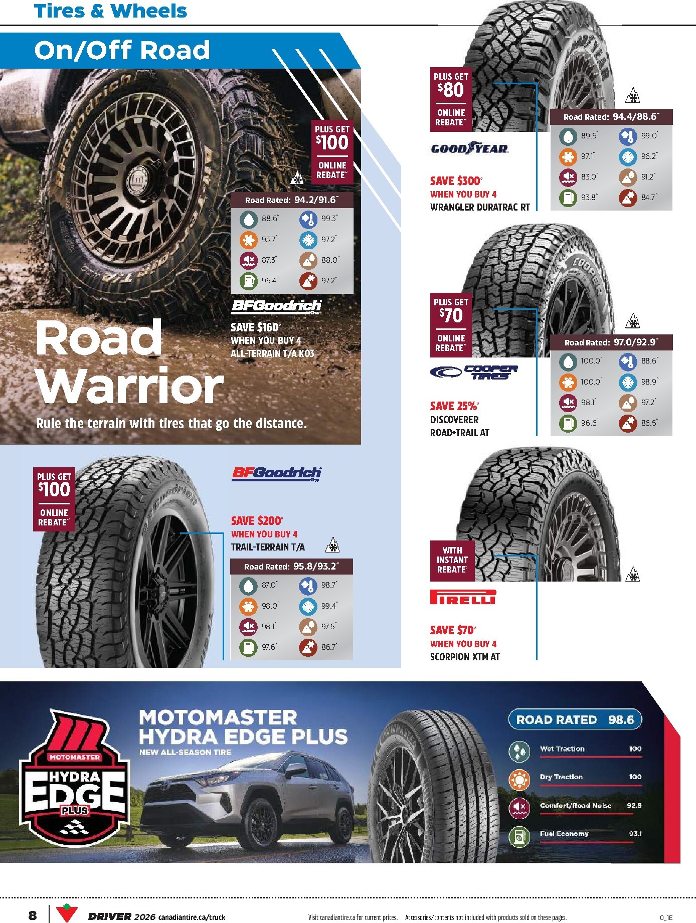 canadian-tire - Upcoming Canadian Tire - Driver Flyer Valid from 2026-04-09 to 2026-04-29 - page: 8