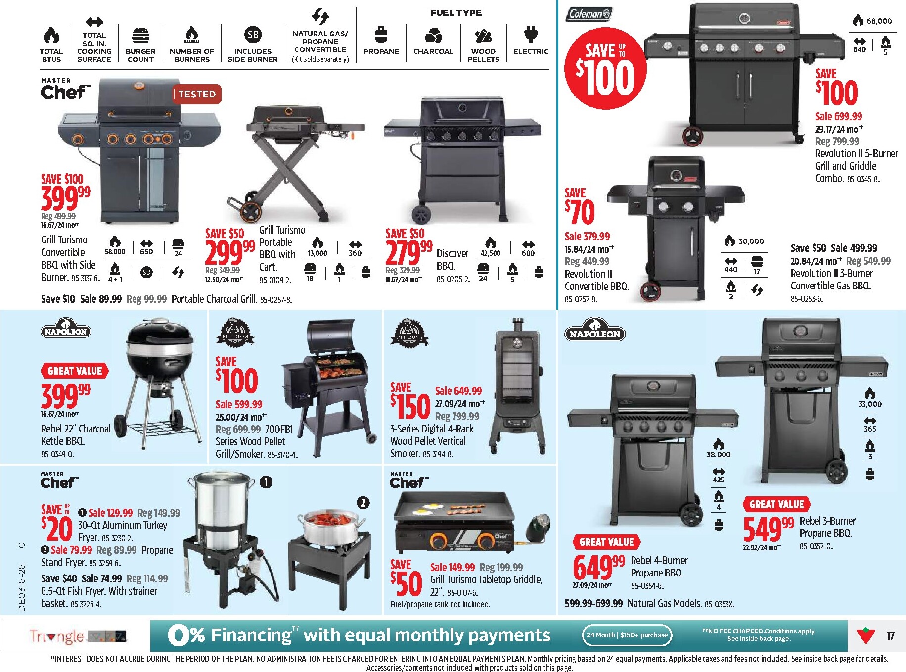 canadian-tire - New Canadian Tire Flyer for This Week – 2026-04-16 to 2026-04-22 - page: 17