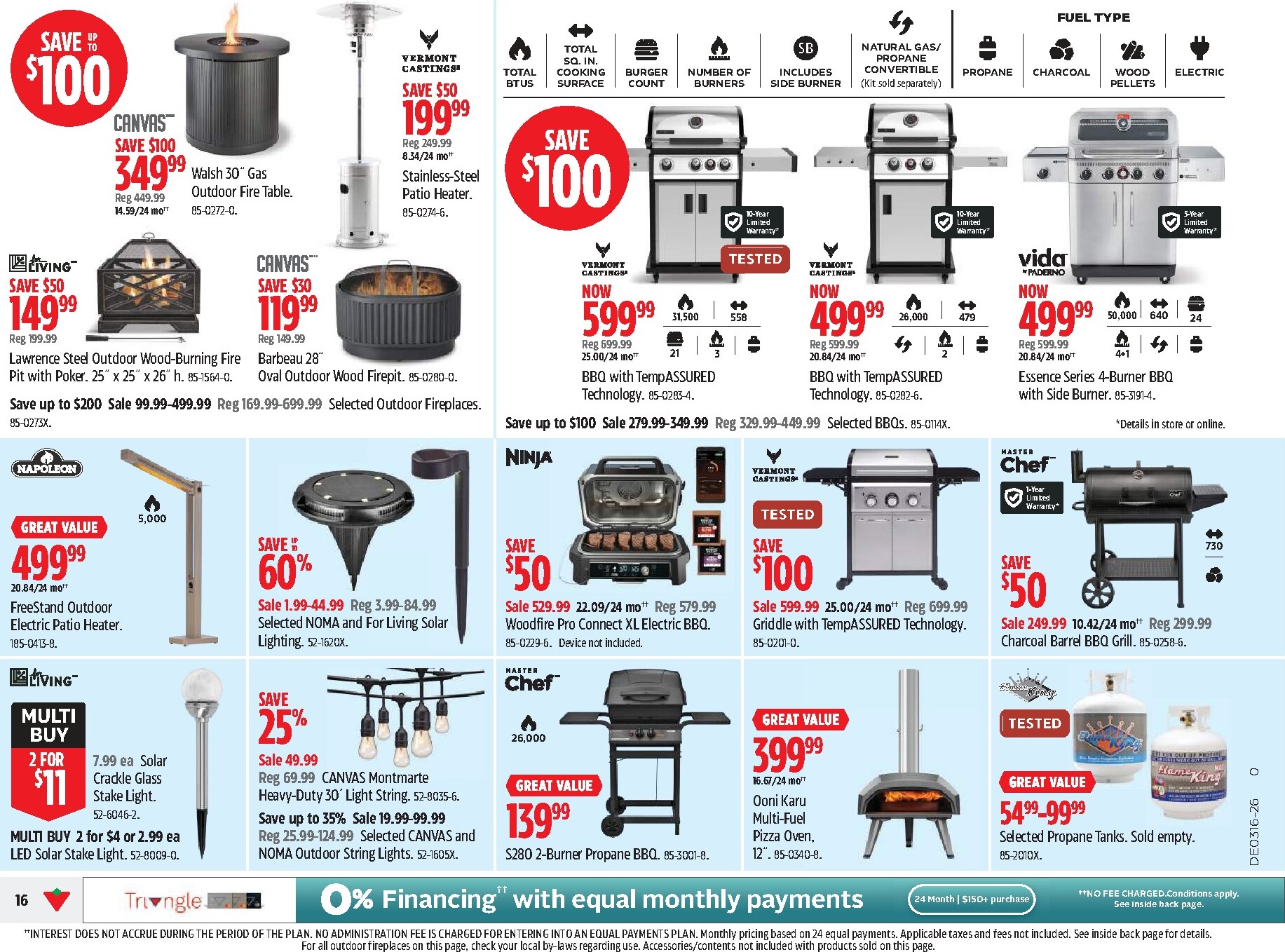 canadian-tire - New Canadian Tire Flyer for This Week – 2026-04-16 to 2026-04-22 - page: 16