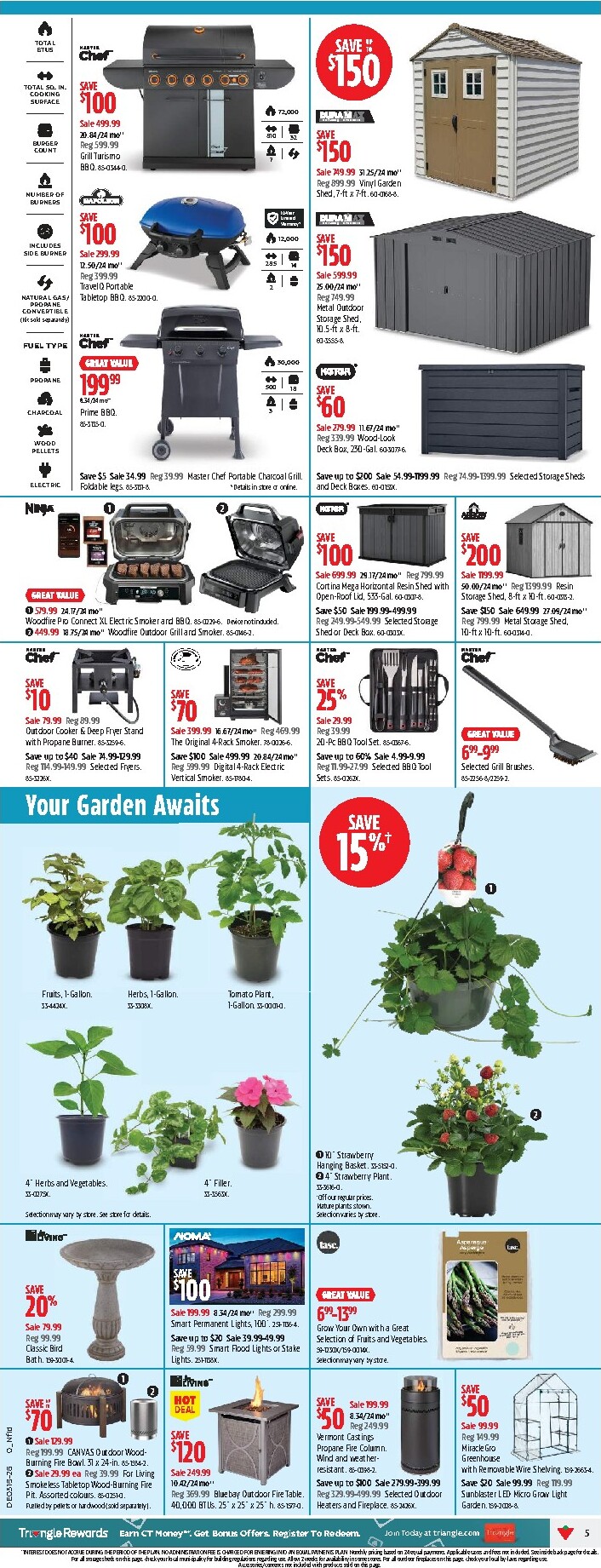 canadian-tire - New Canadian Tire Flyer for This Week – 2026-04-30 to 2026-05-06 - page: 5