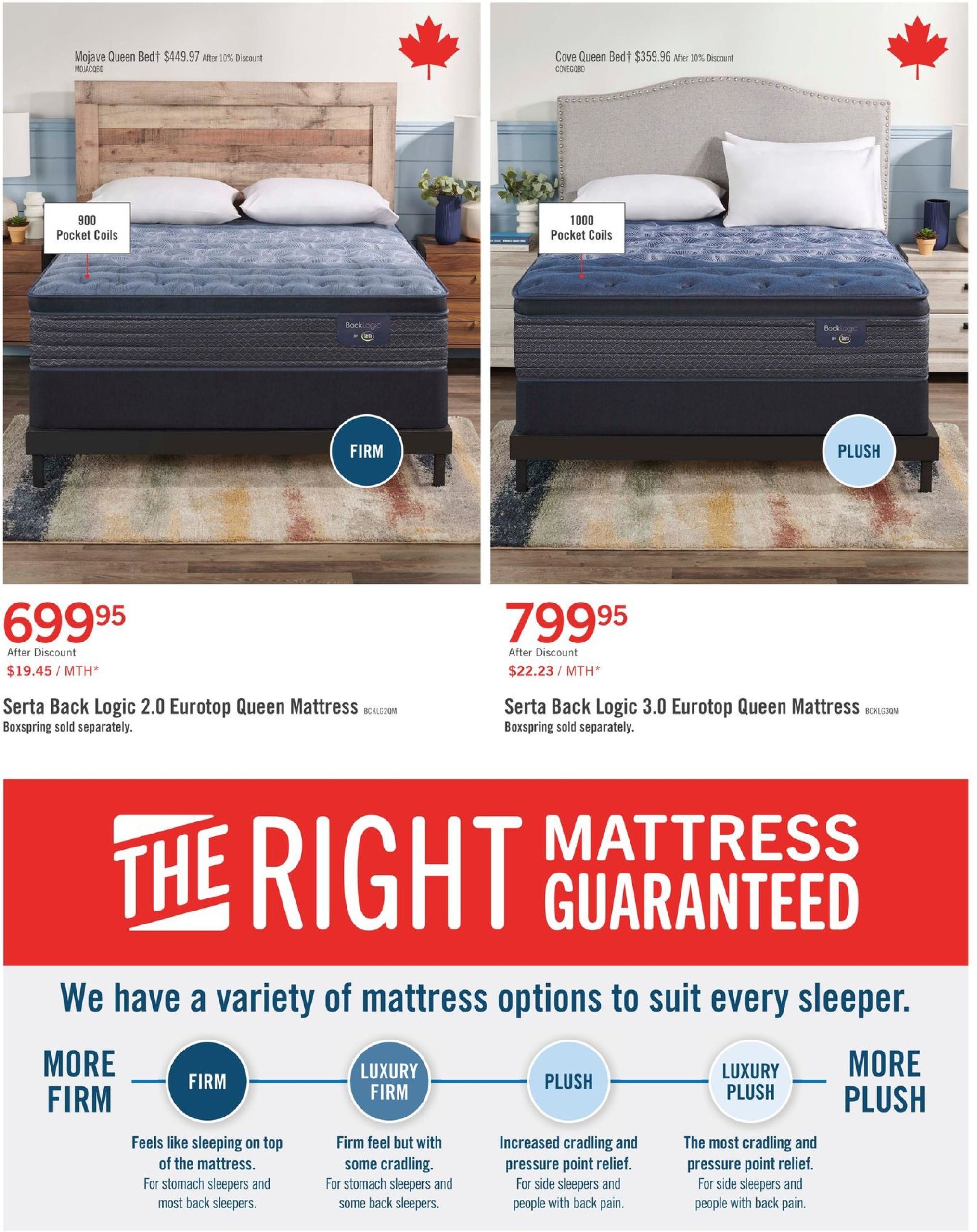 the-brick - The Brick - Mattress Store flyer valid from 01-14 - 01-29 - page: 10