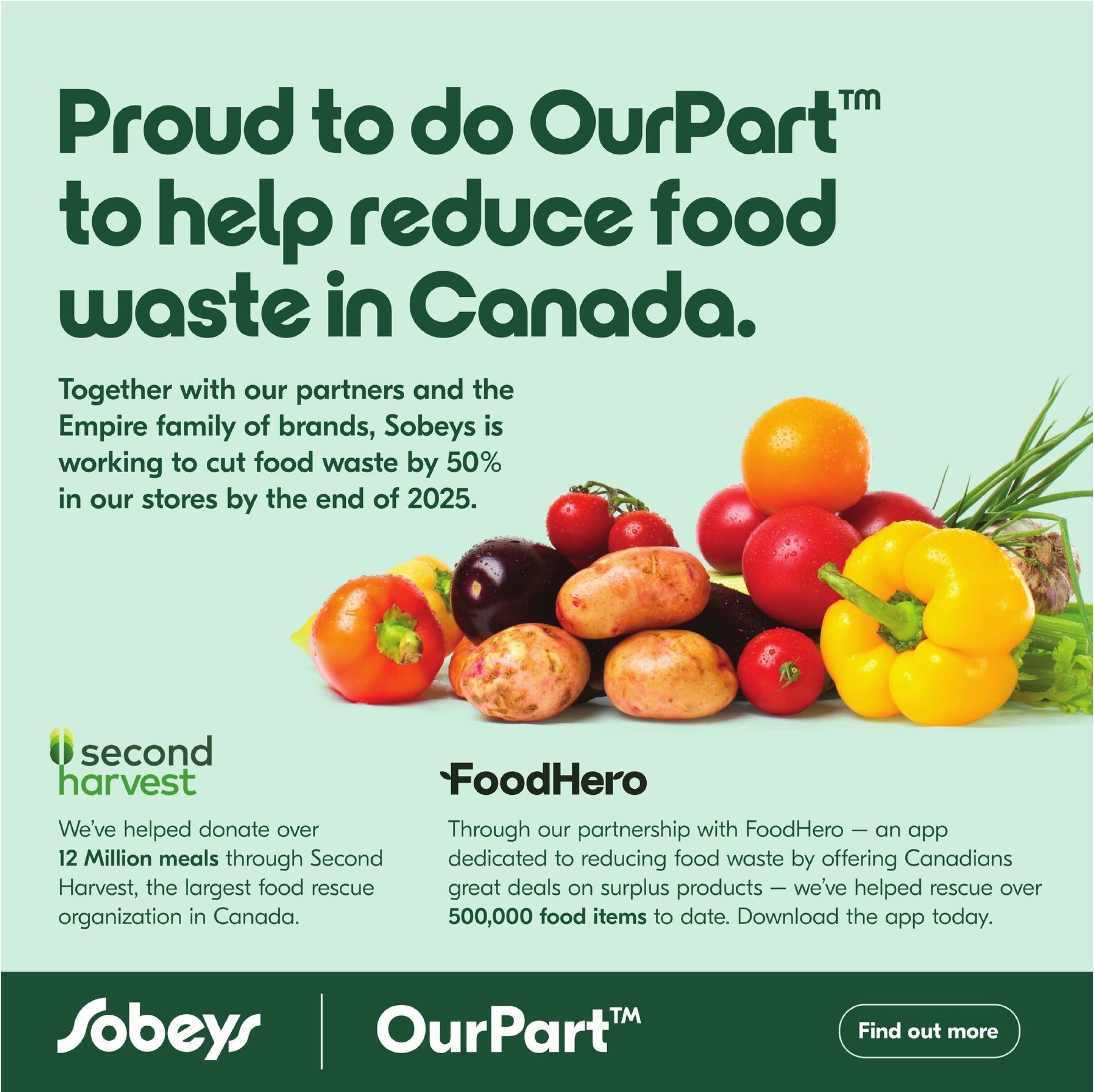 sobeys - Sobeys flyer valid from 01-09 - 01-15 - page: 8