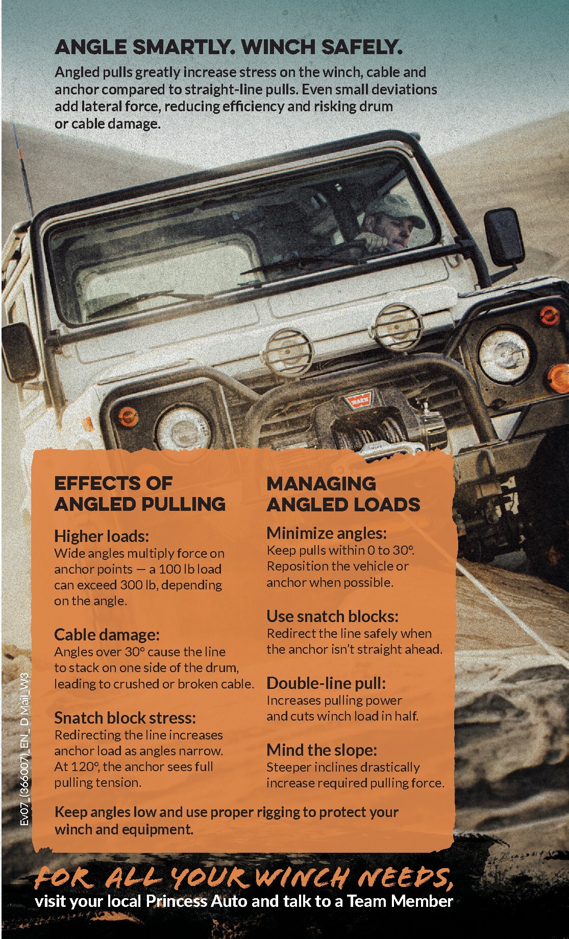 princess-auto - Princess Auto Flyer Valid From 2026-03-24 to 2026-04-05 - page: 7